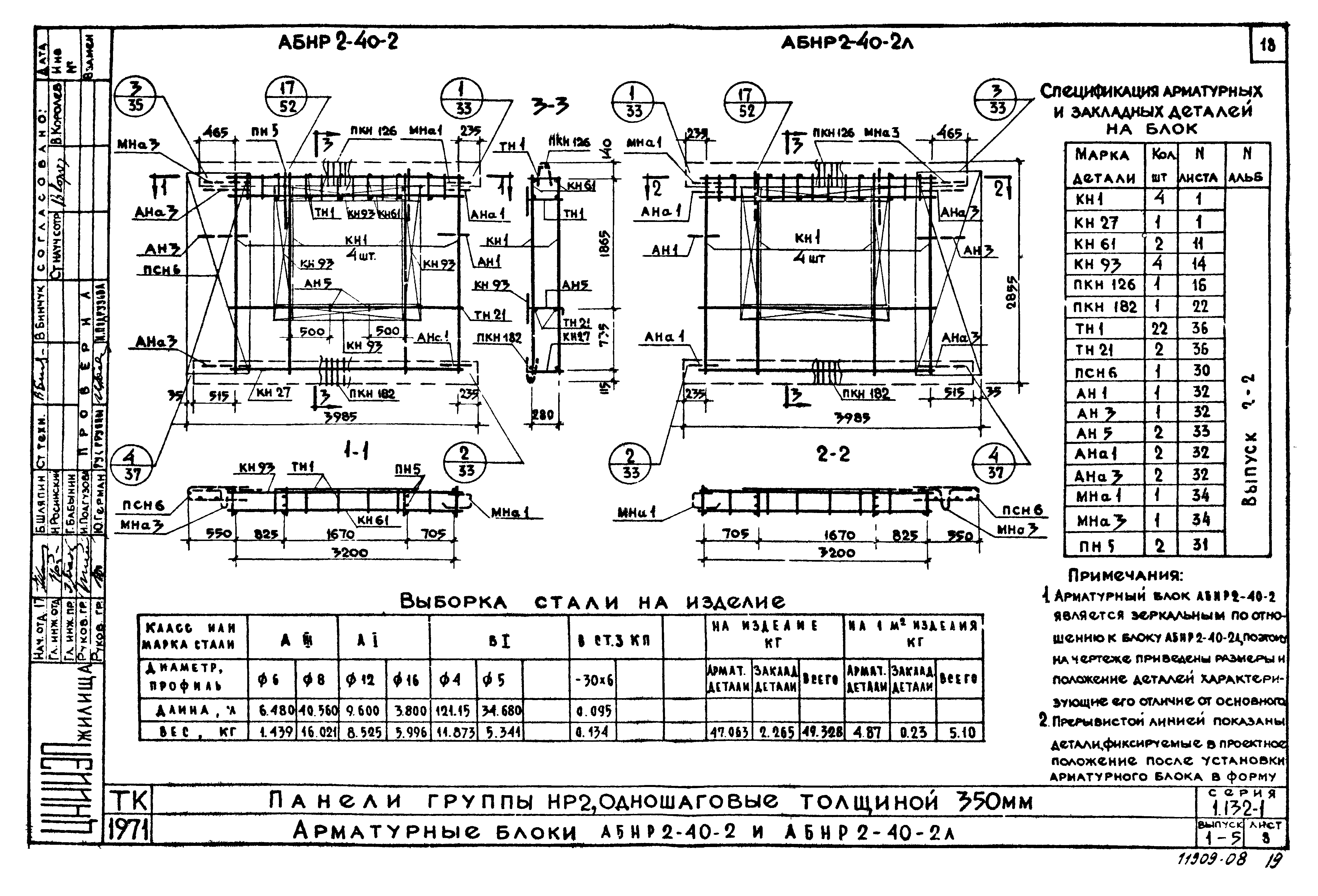 Серия 1.132-1