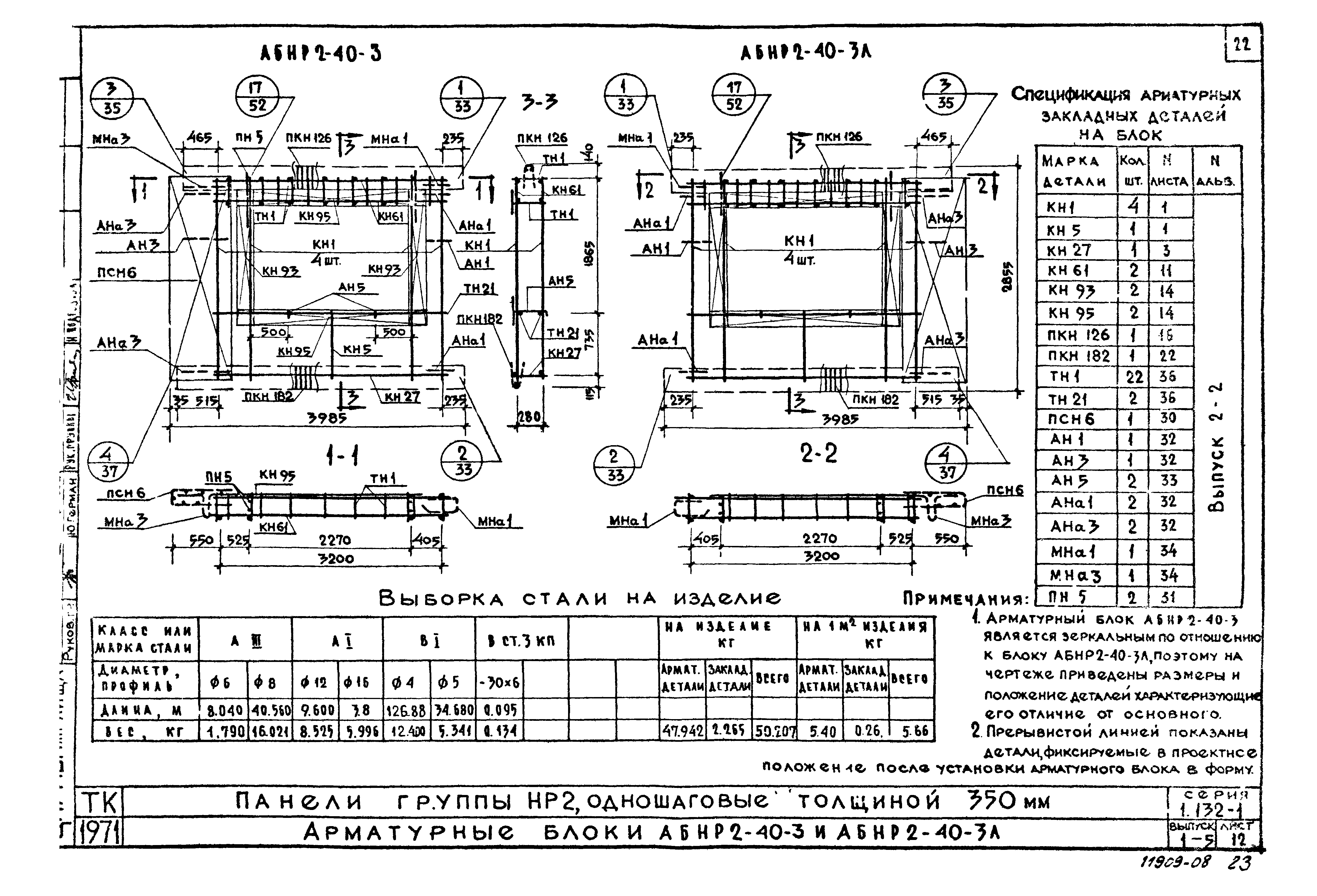 Серия 1.132-1