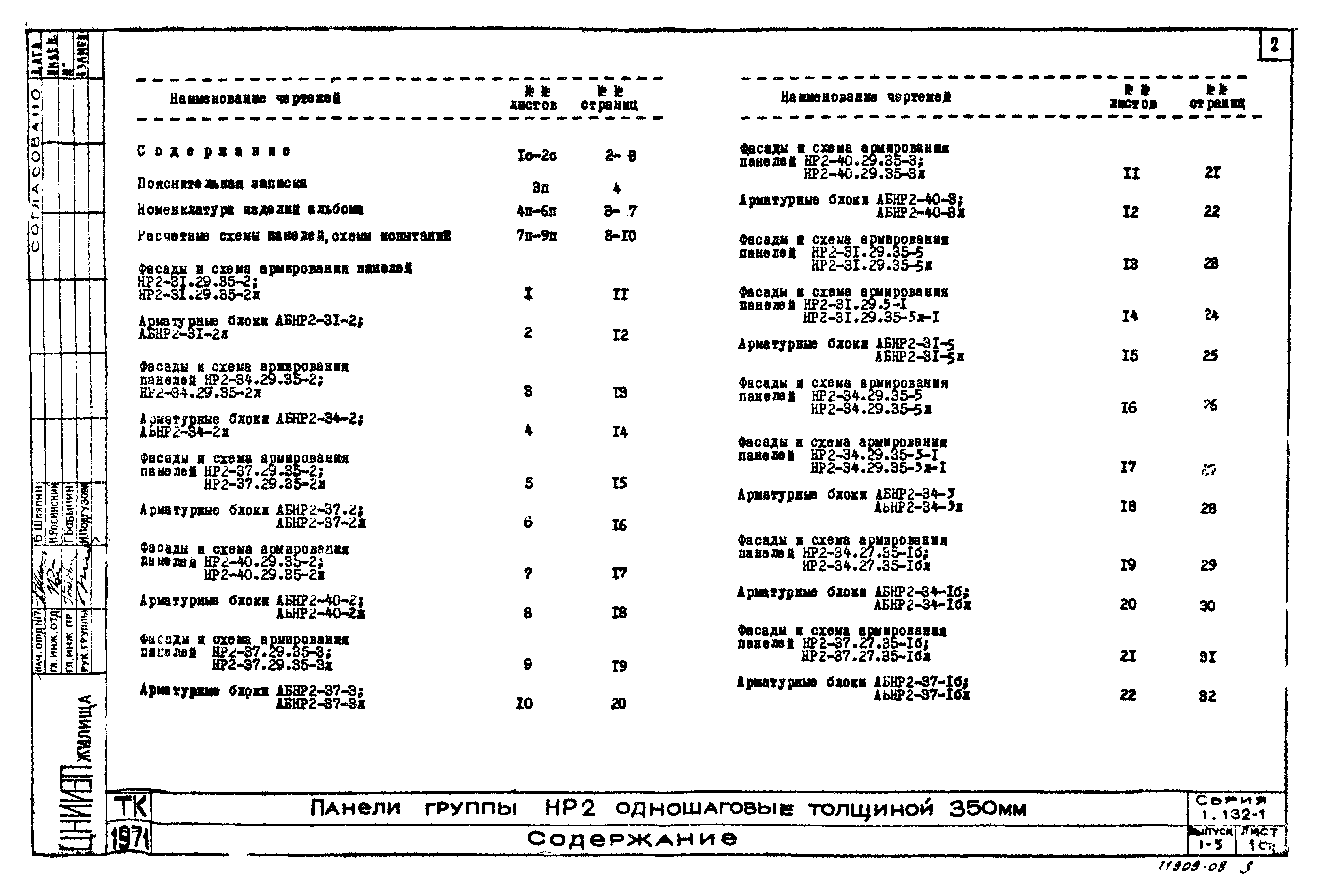 Серия 1.132-1