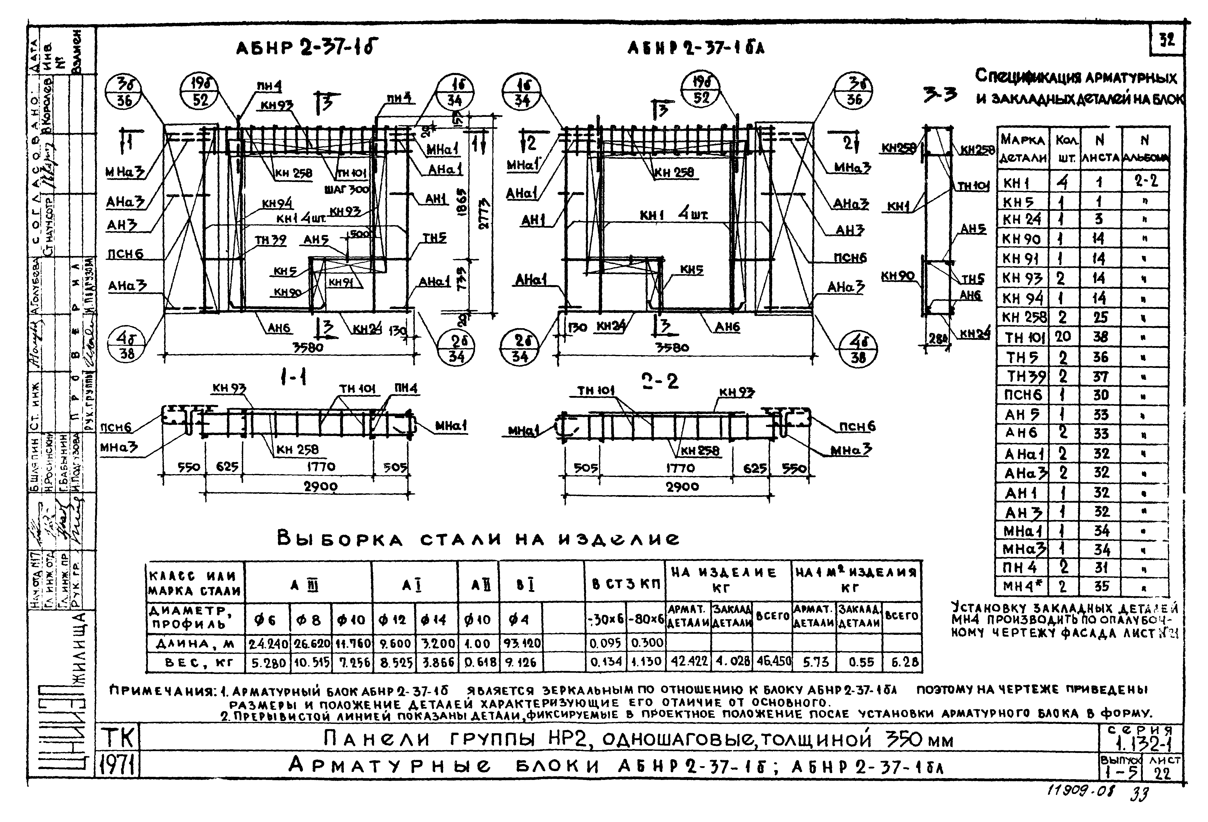 Серия 1.132-1