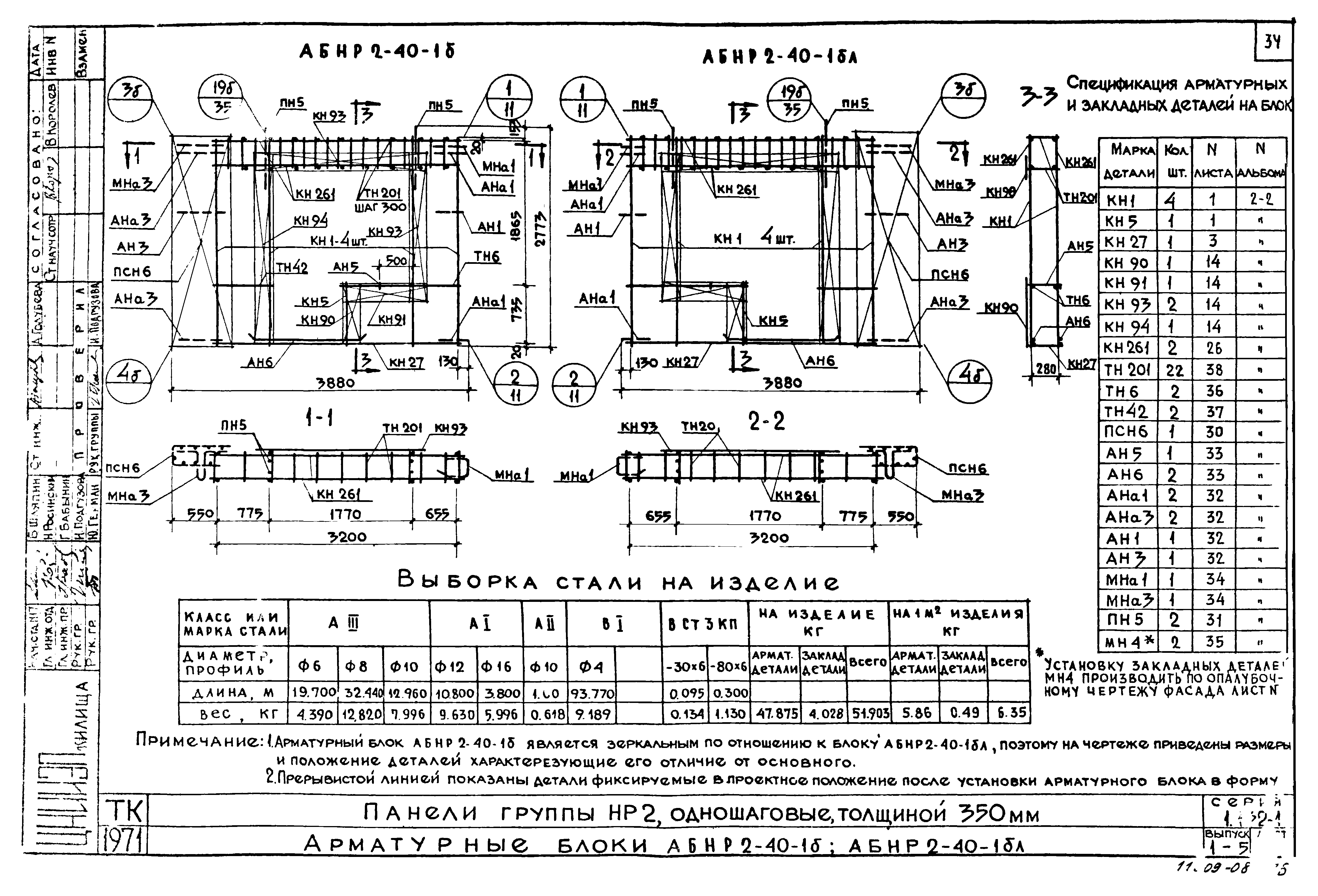 Серия 1.132-1