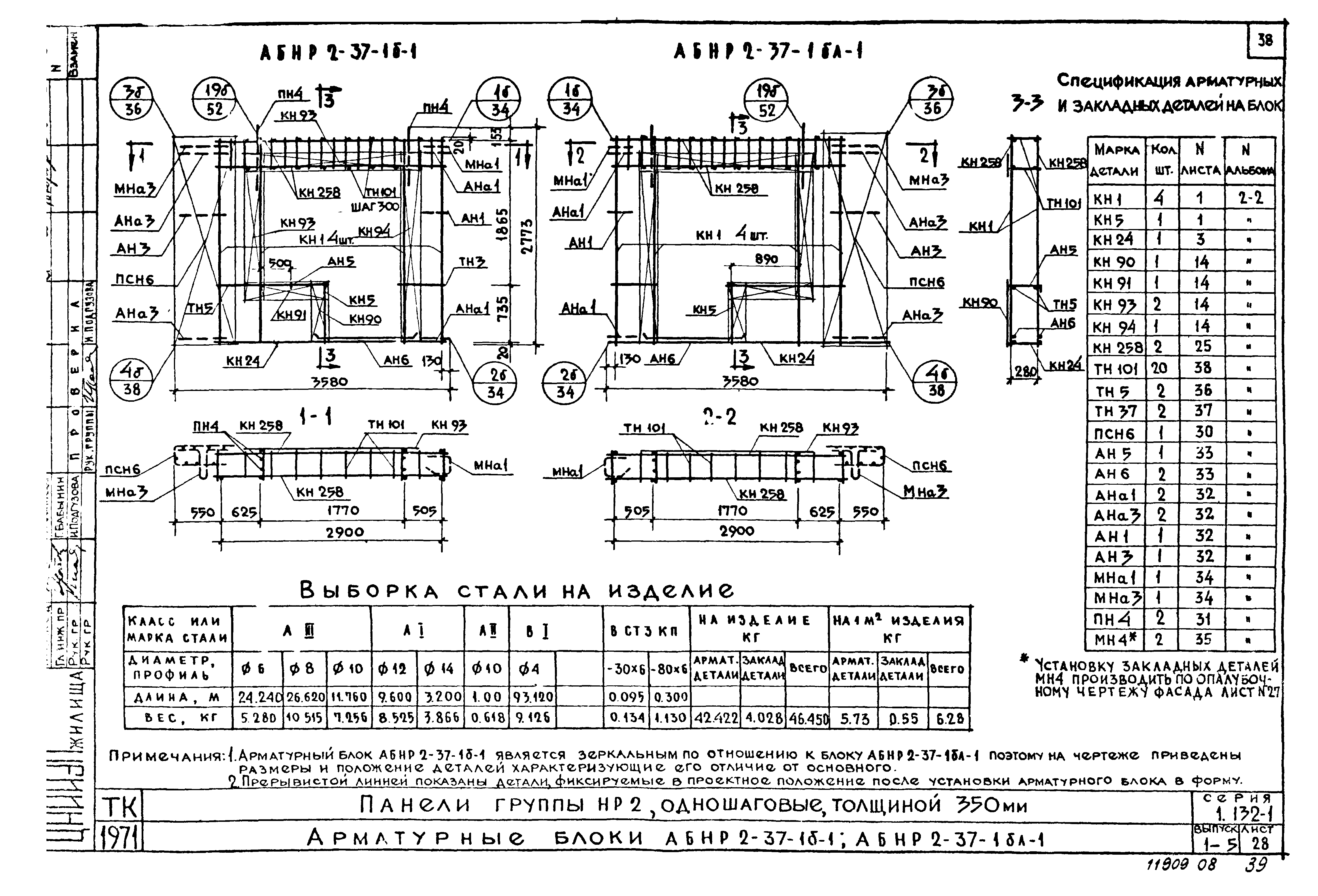 Серия 1.132-1