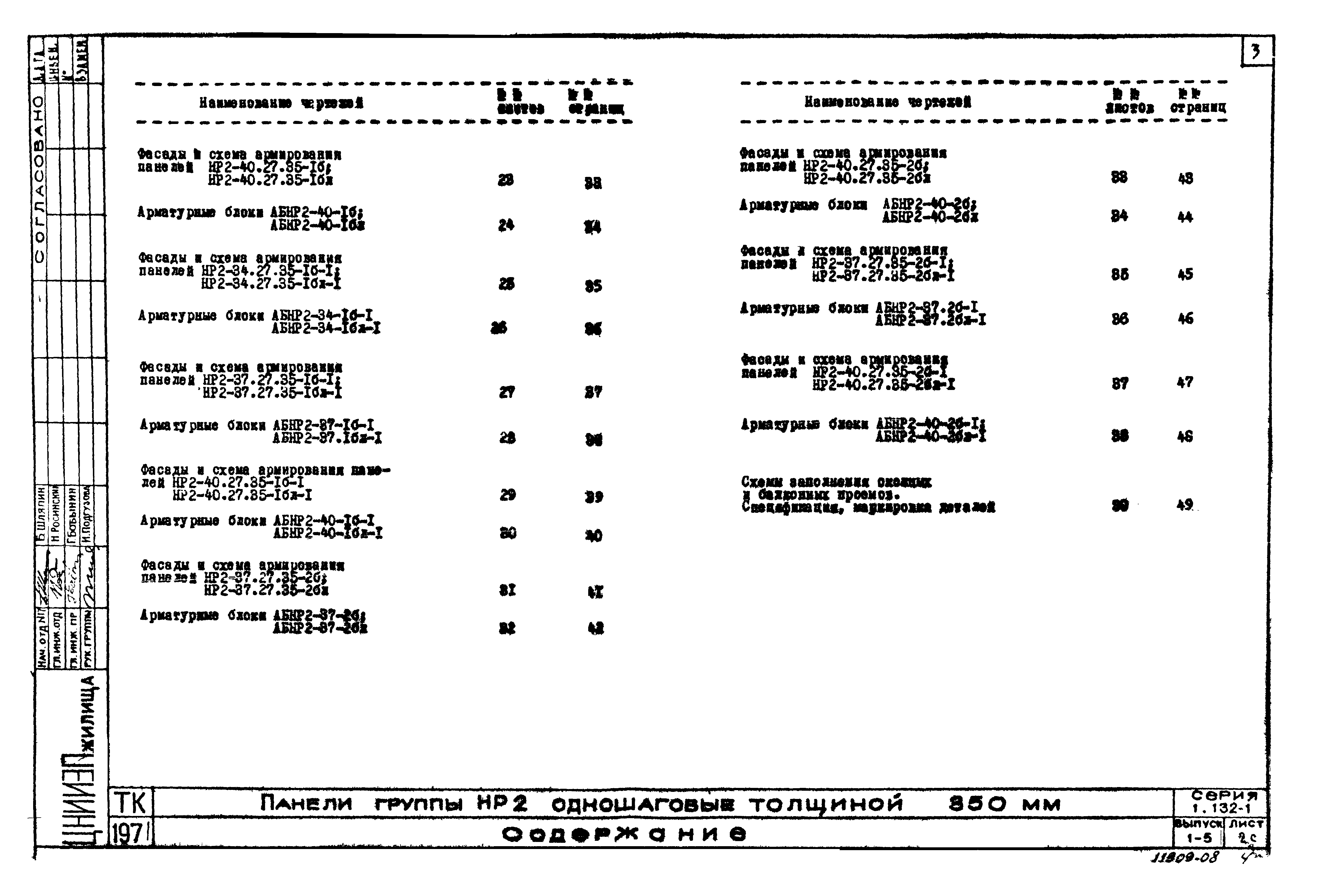 Серия 1.132-1