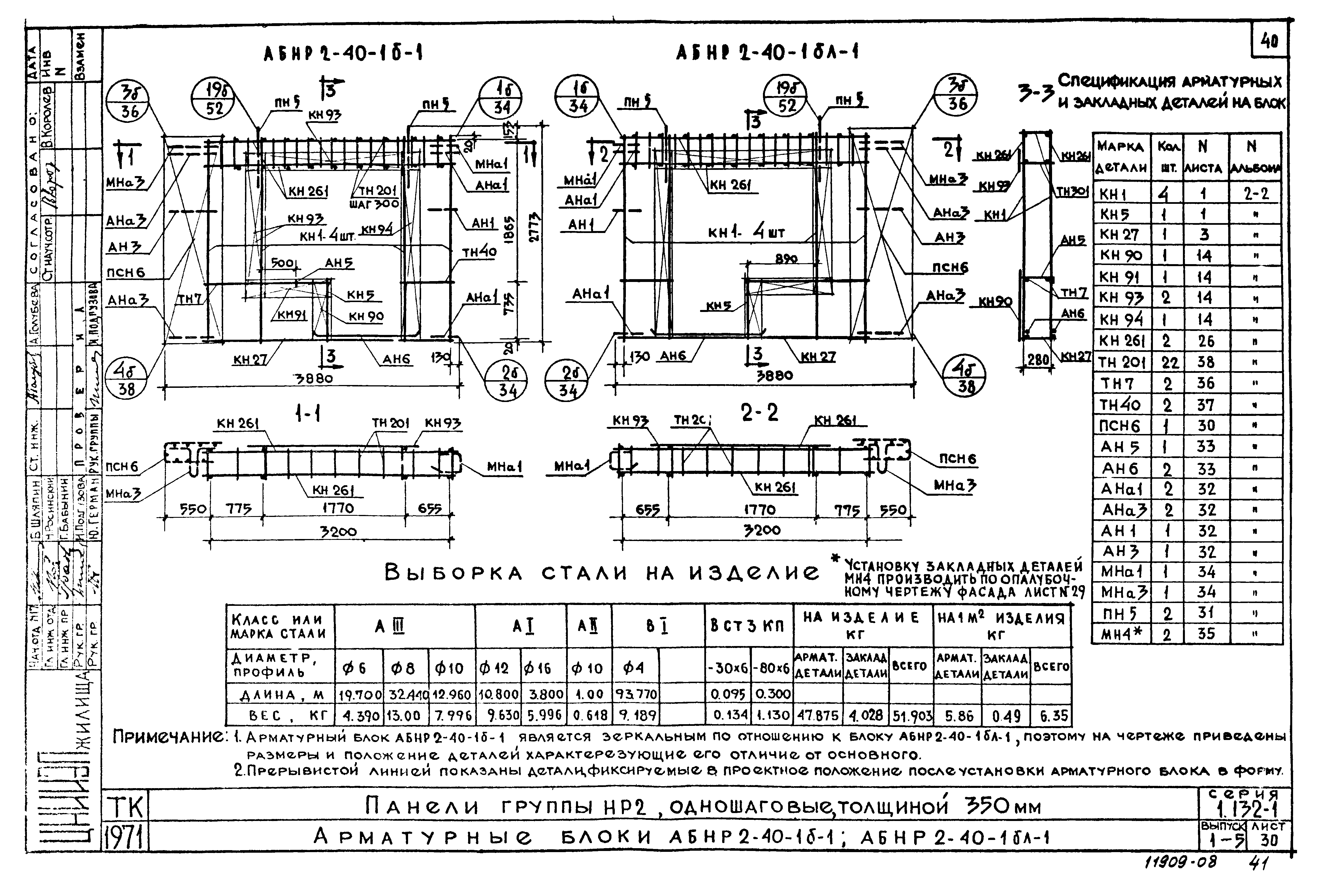 Серия 1.132-1