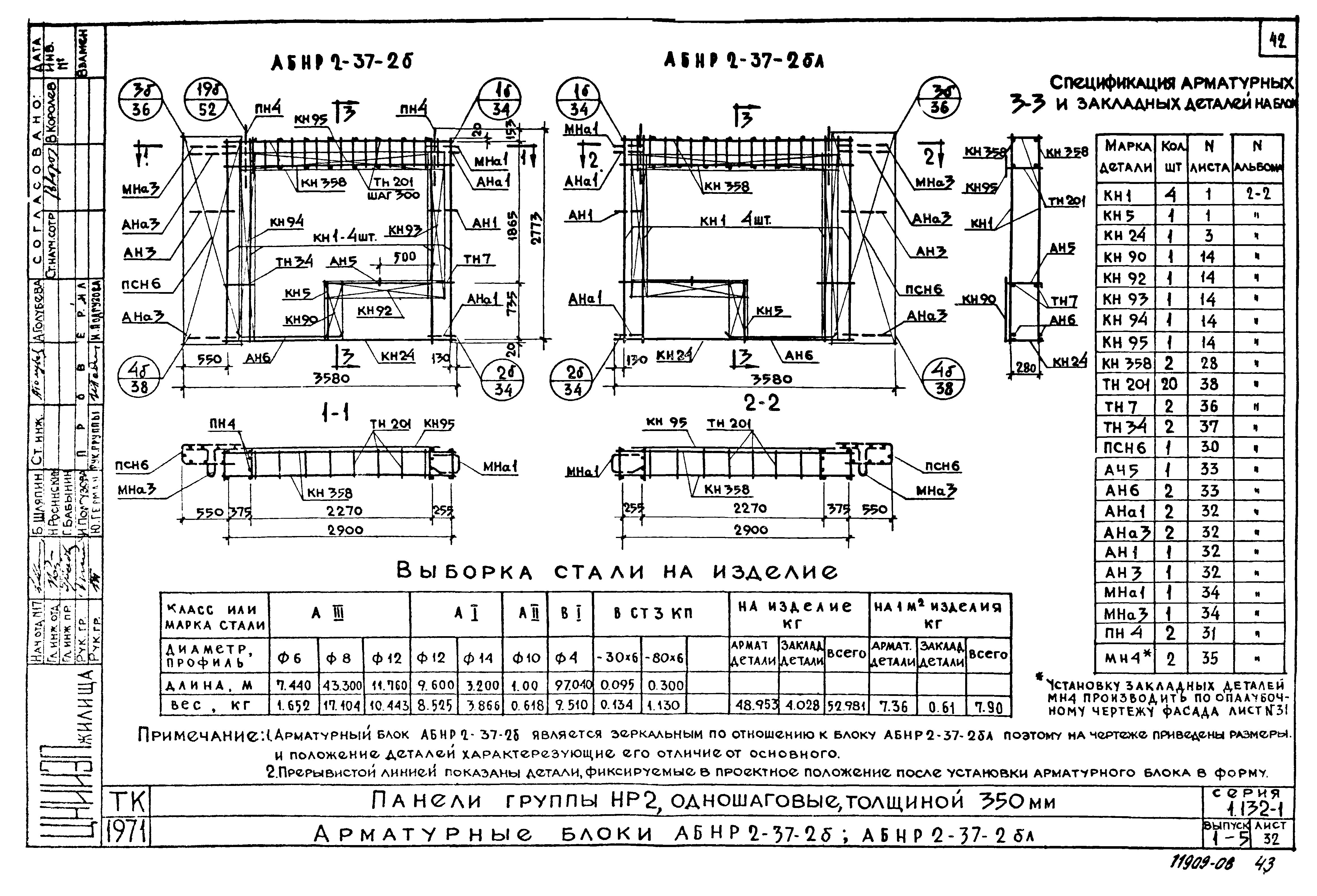 Серия 1.132-1