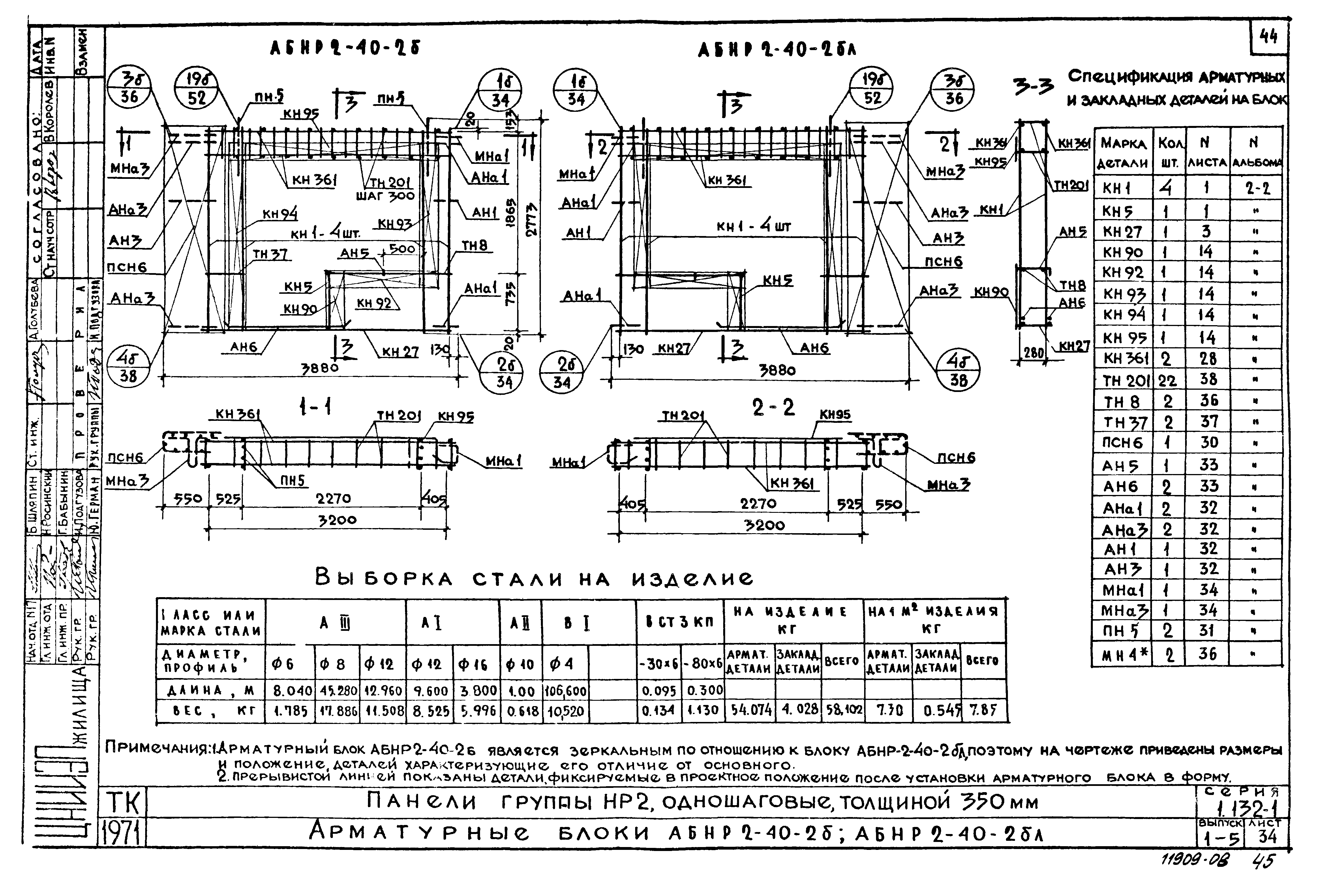 Серия 1.132-1