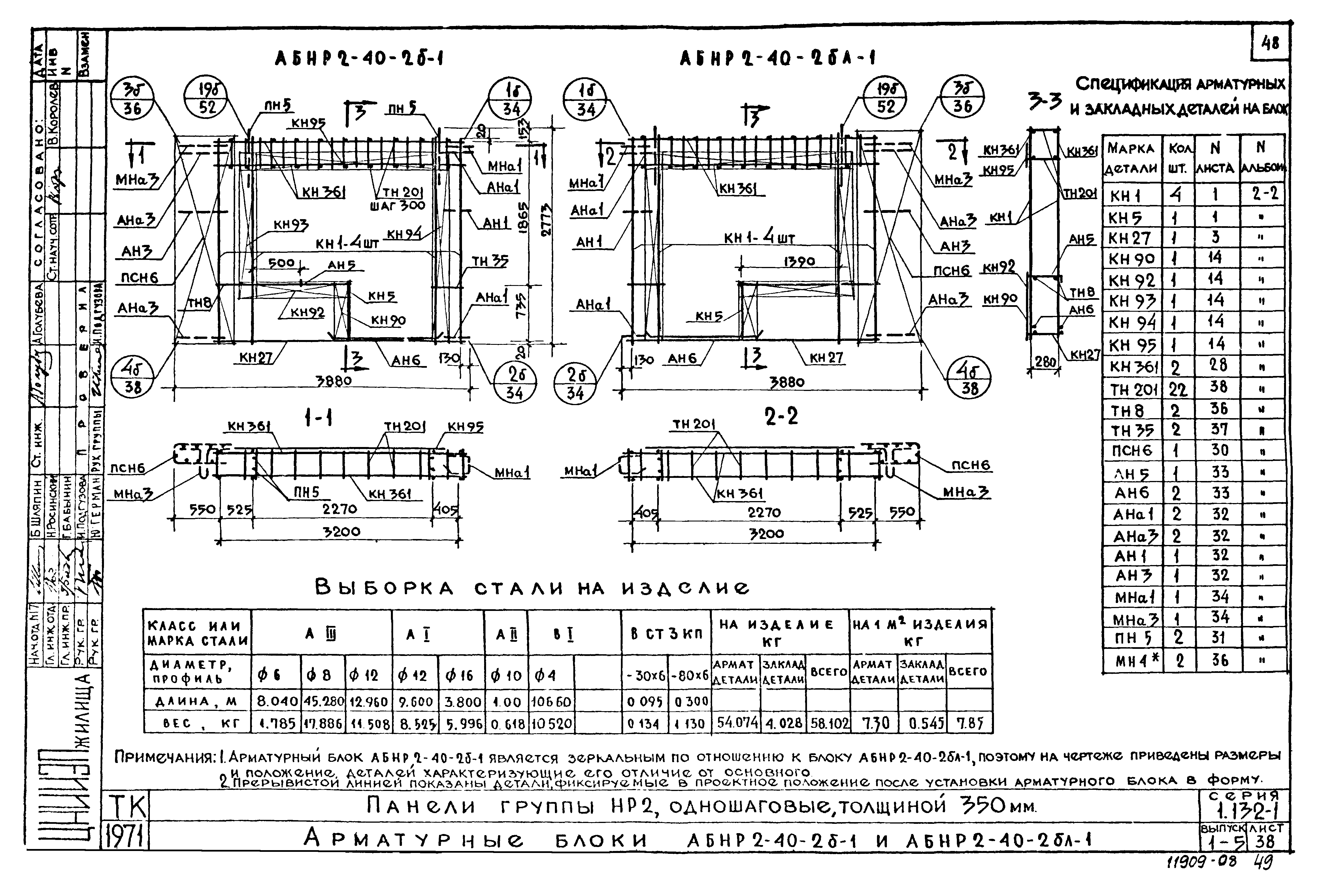 Серия 1.132-1