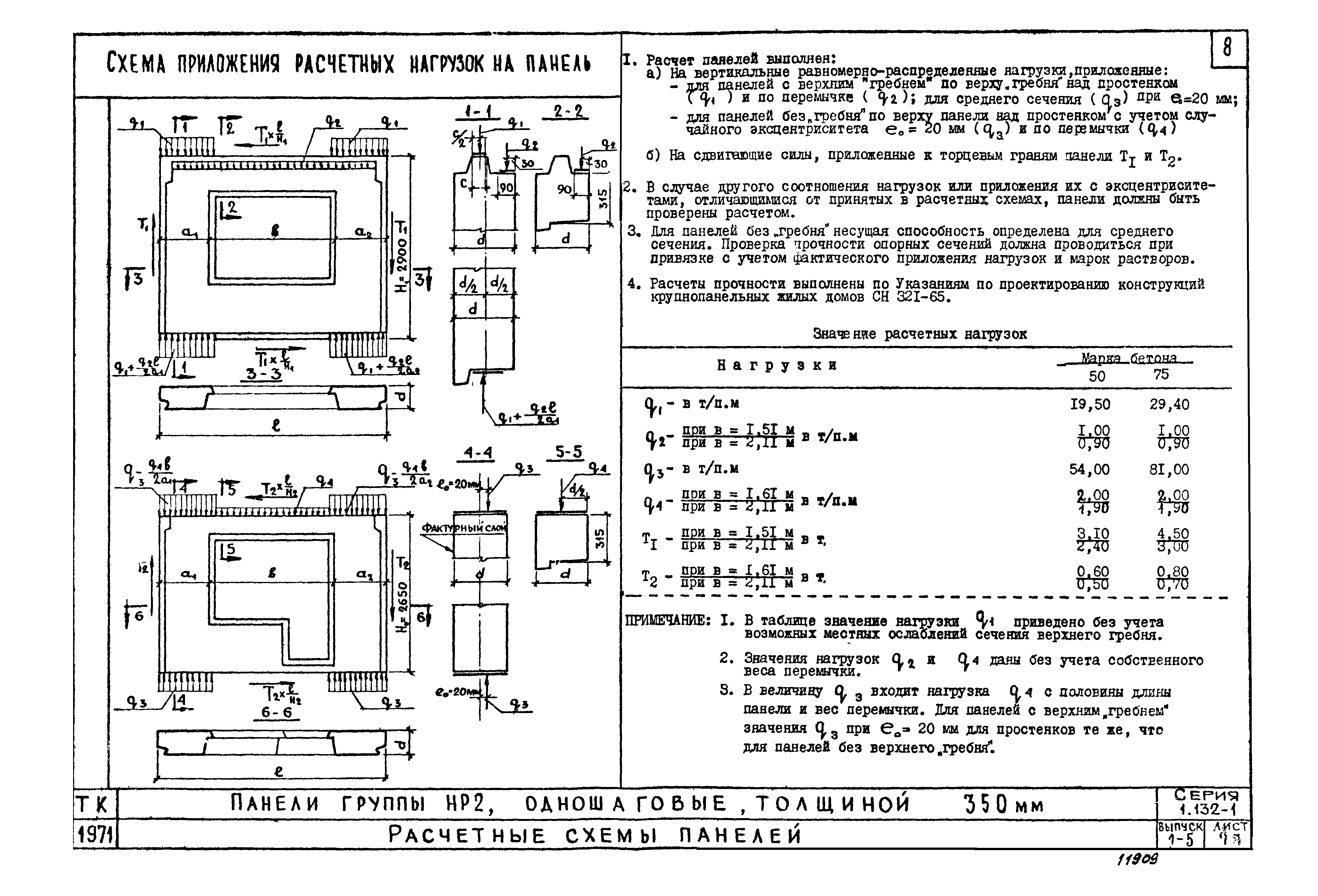 Серия 1.132-1