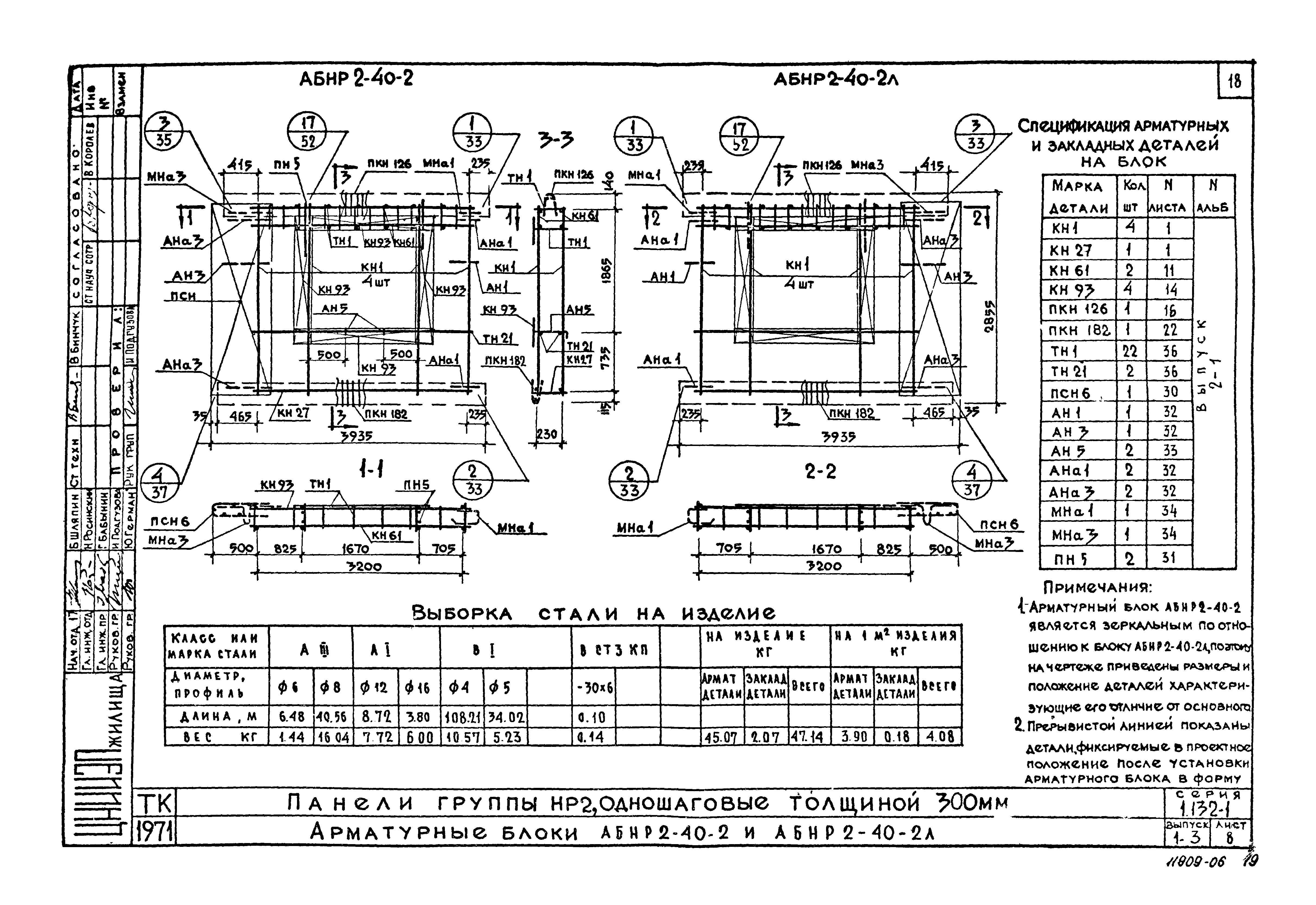 Серия 1.132-1