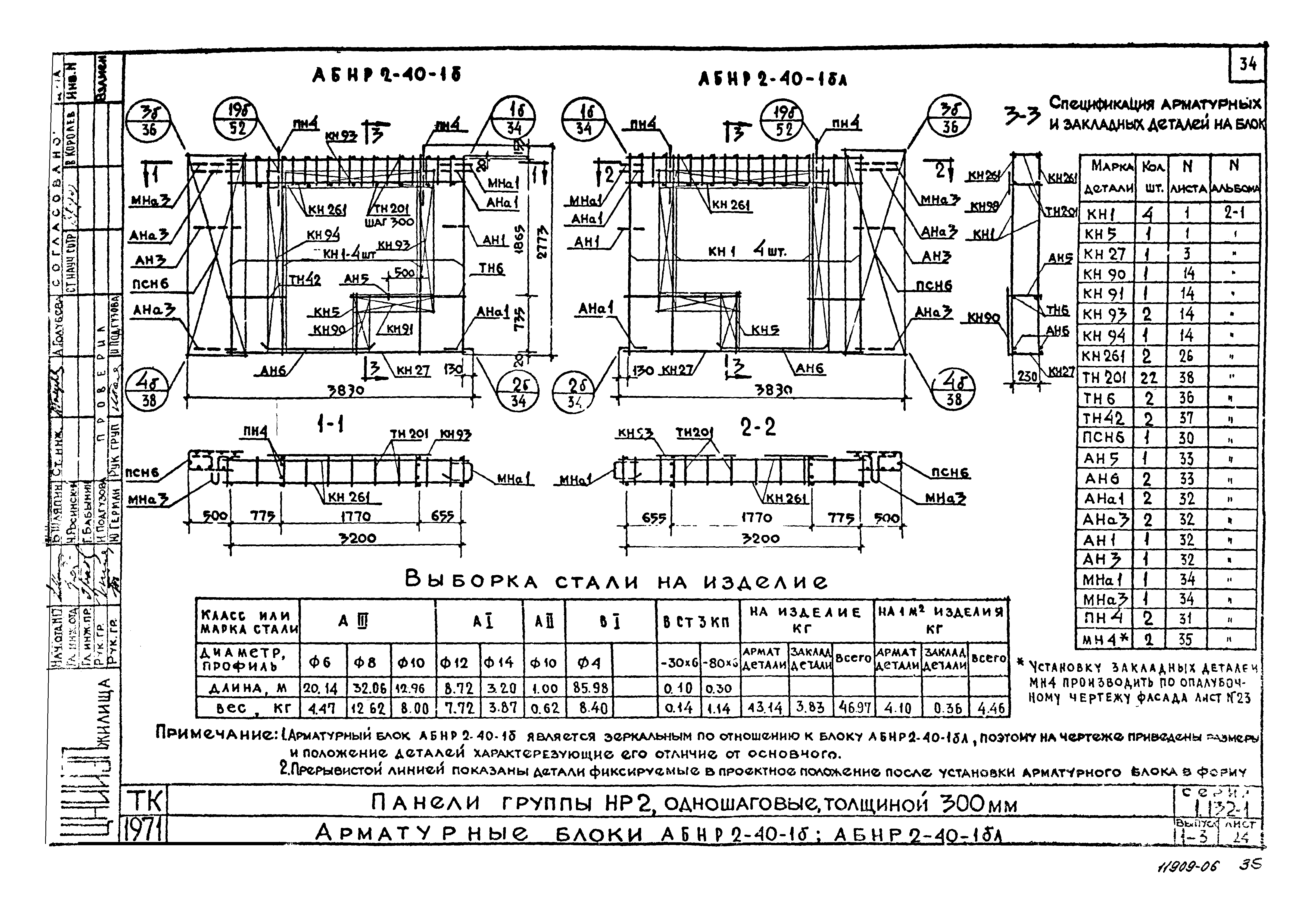 Серия 1.132-1