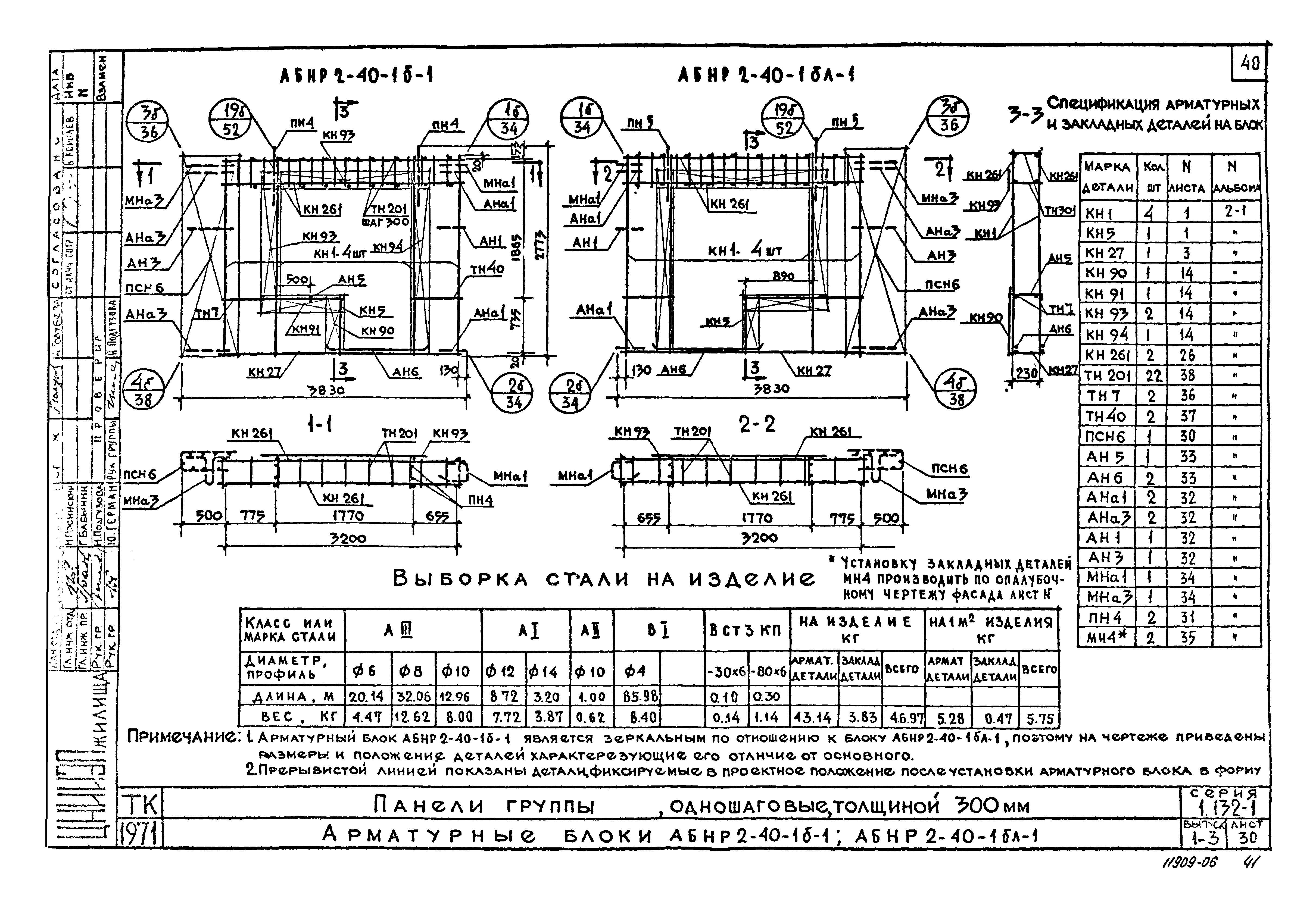 Серия 1.132-1