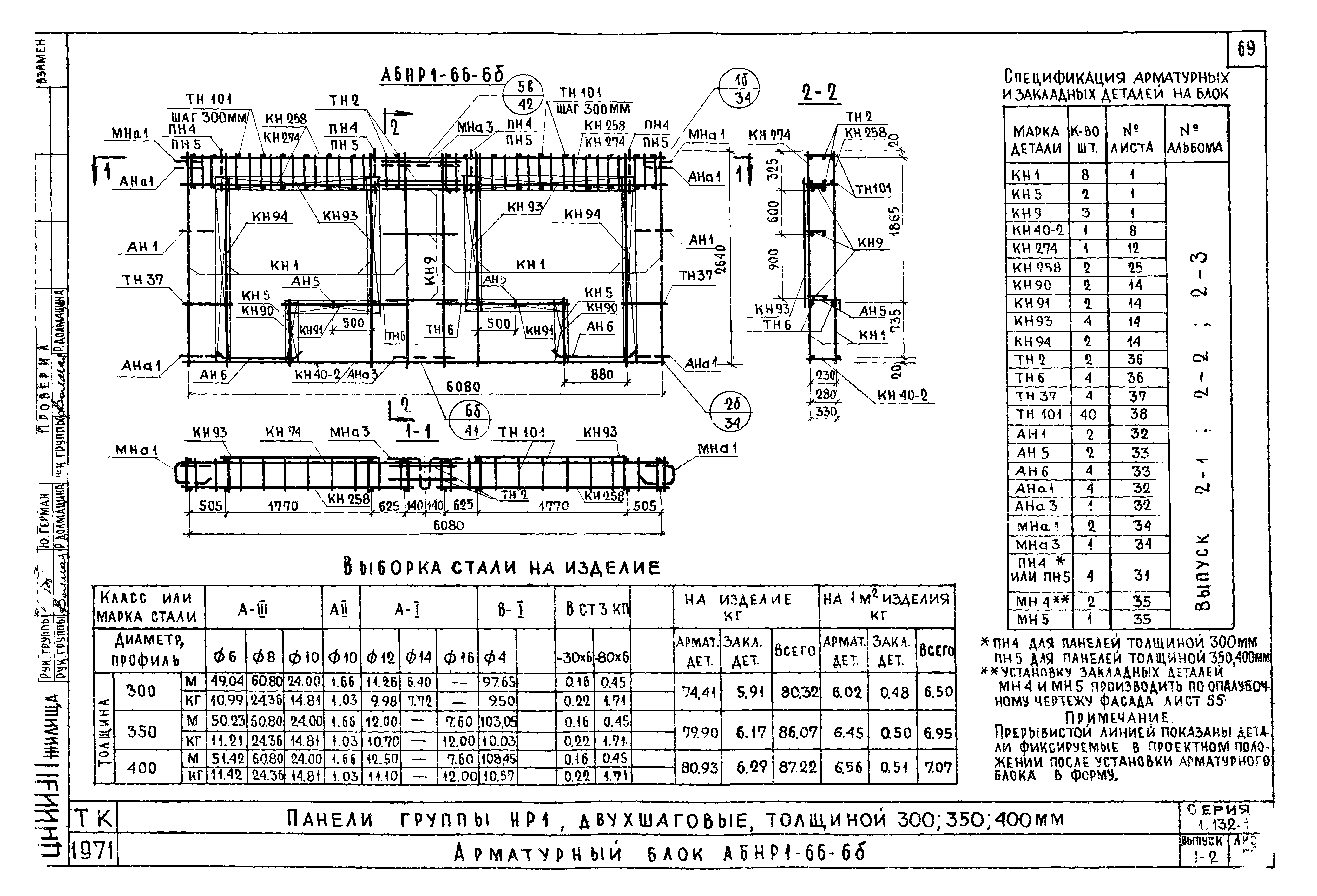 Серия 1.132-1