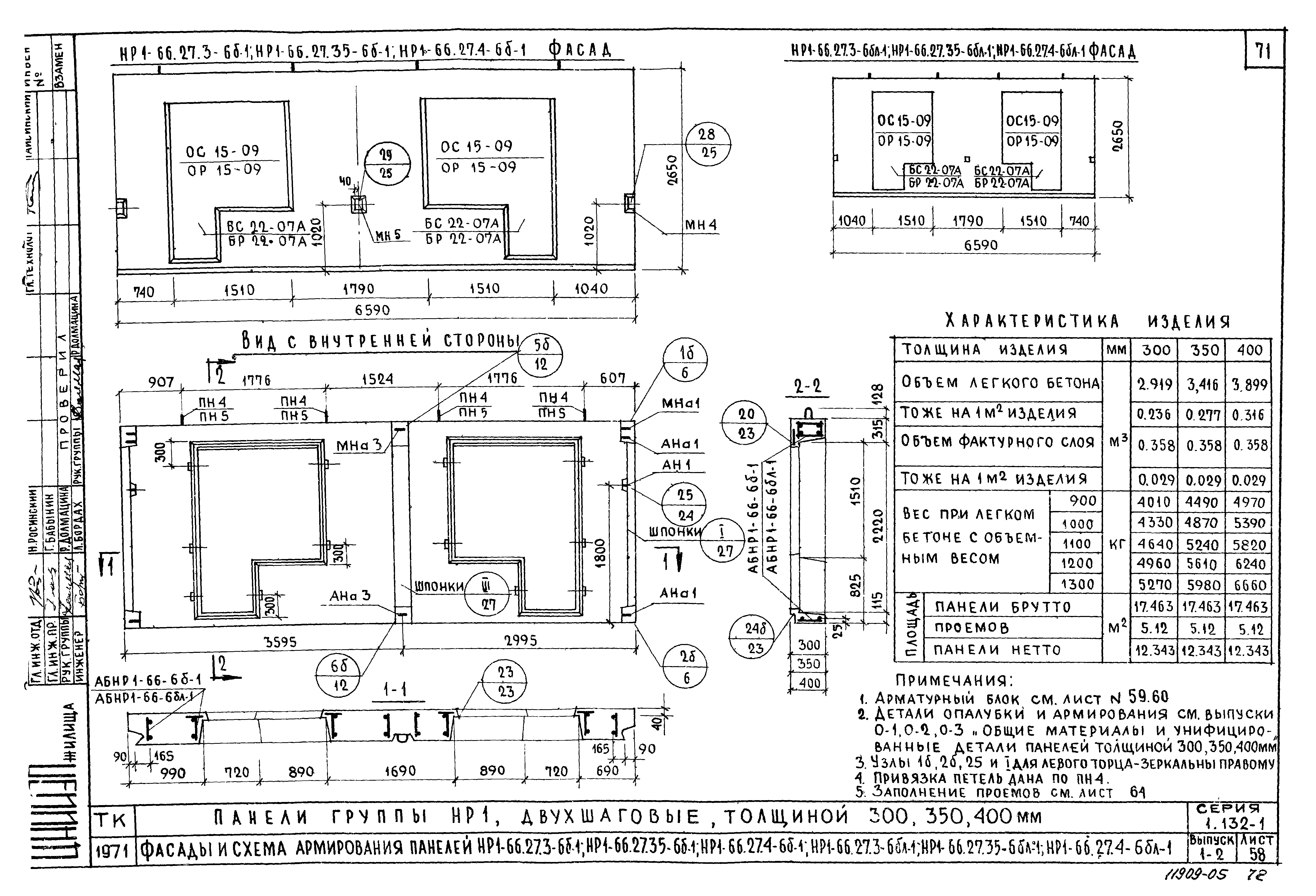 Серия 1.132-1