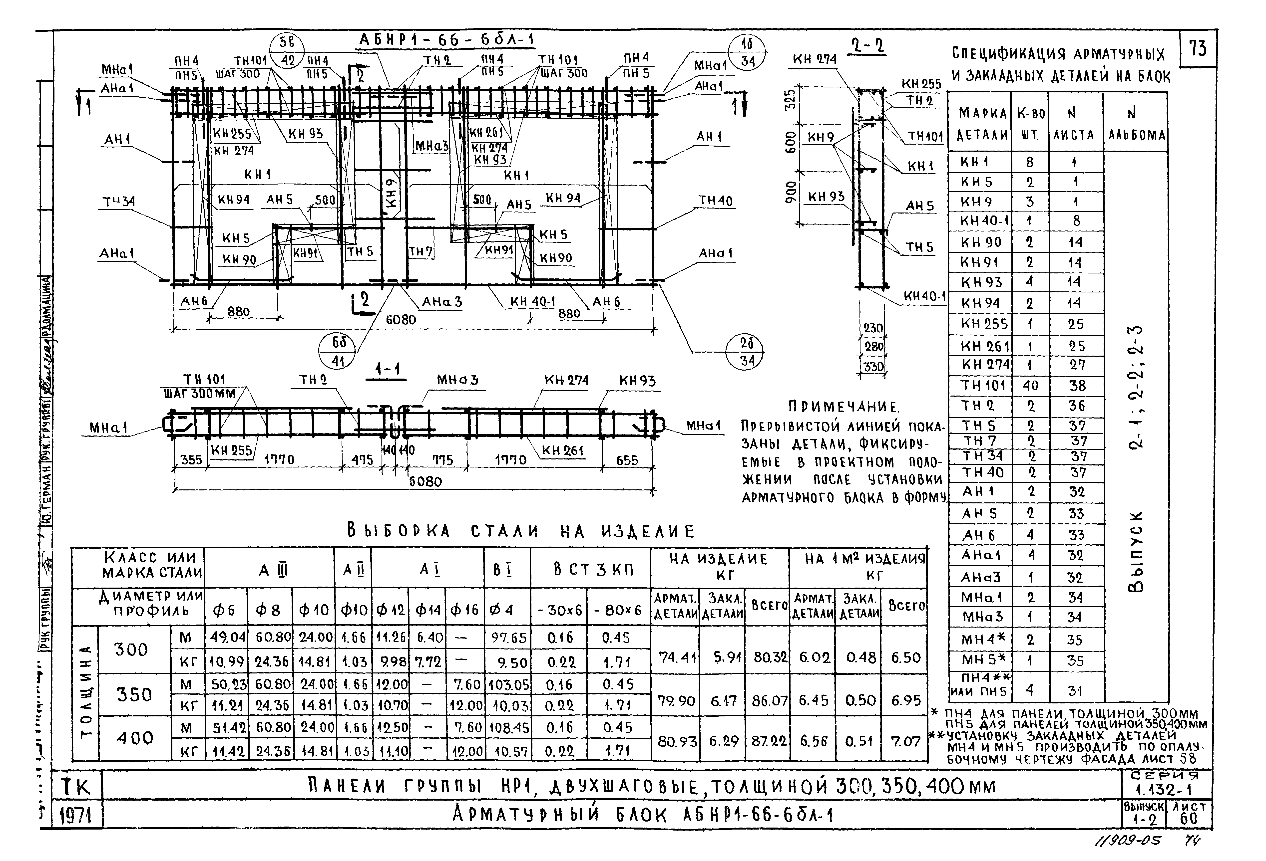 Серия 1.132-1