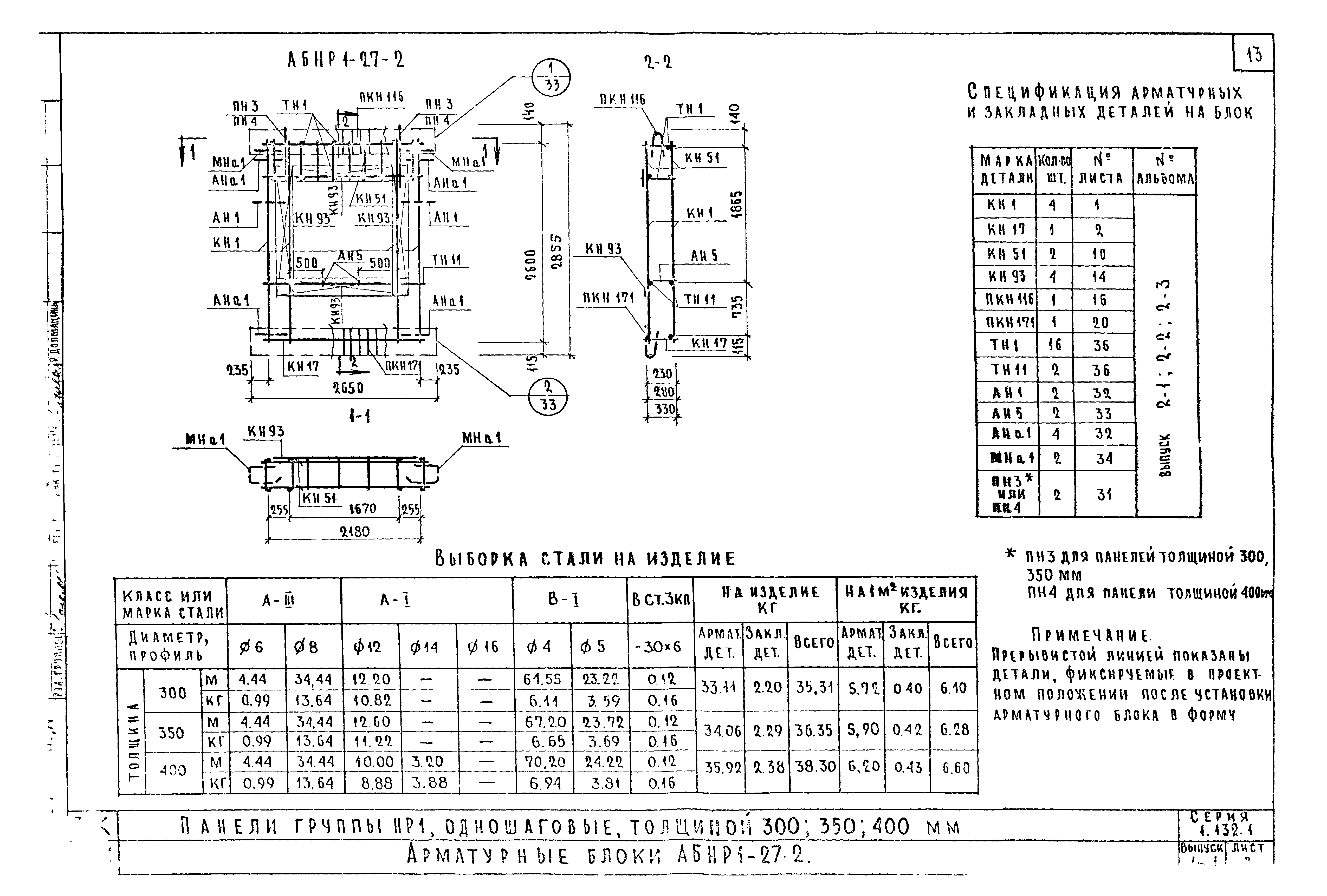 Серия 1.132-1