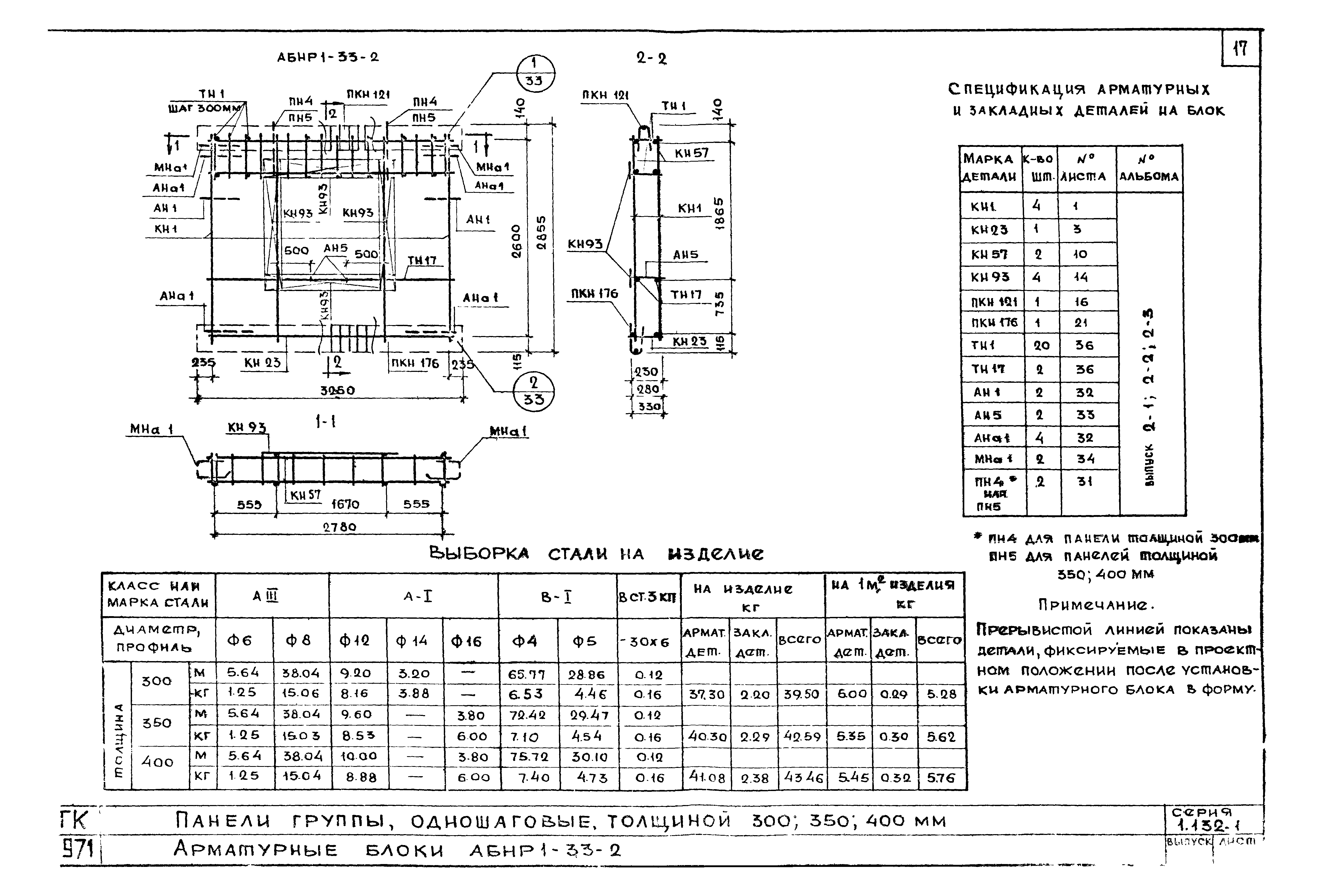 Серия 1.132-1