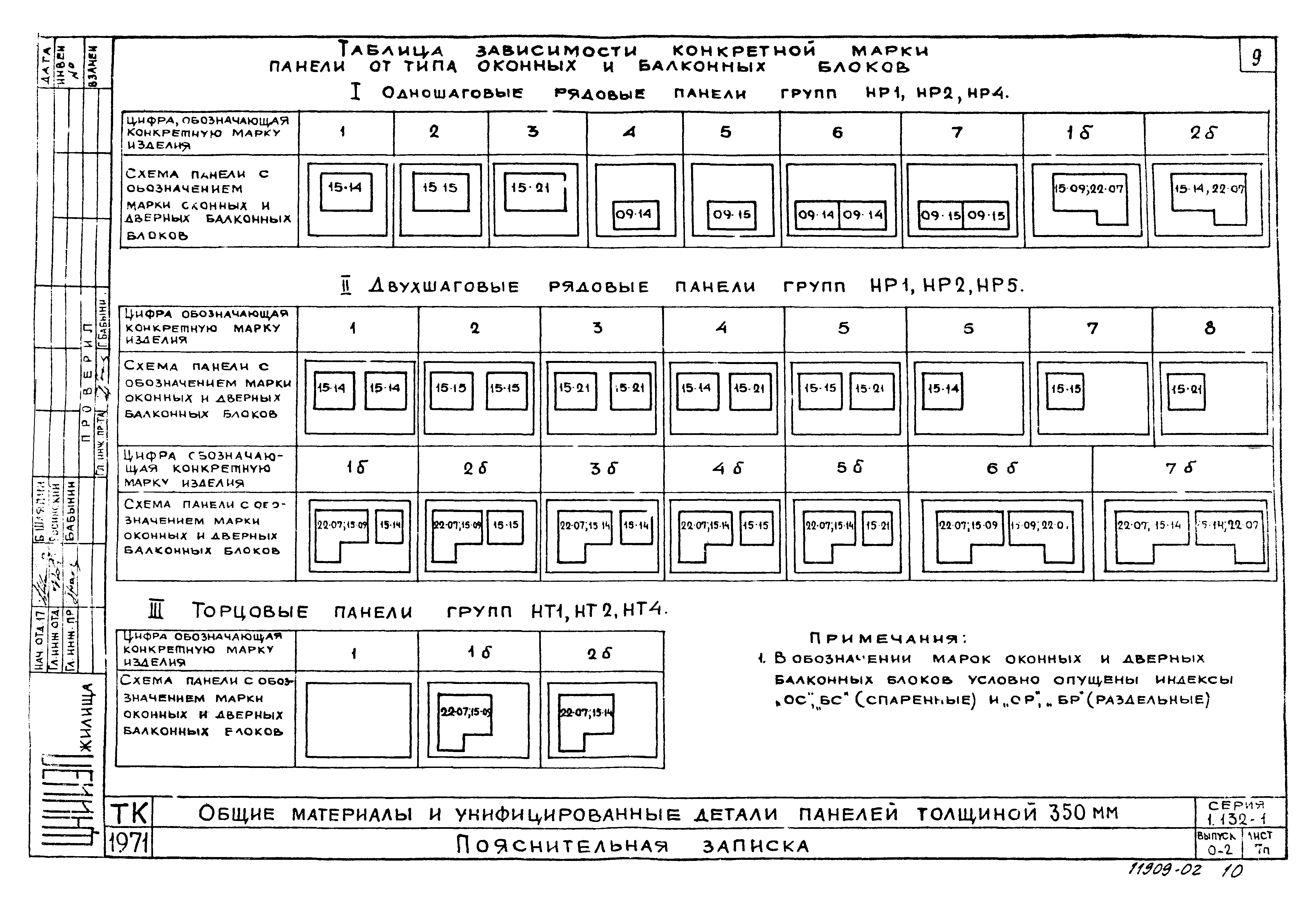Серия 1.132-1