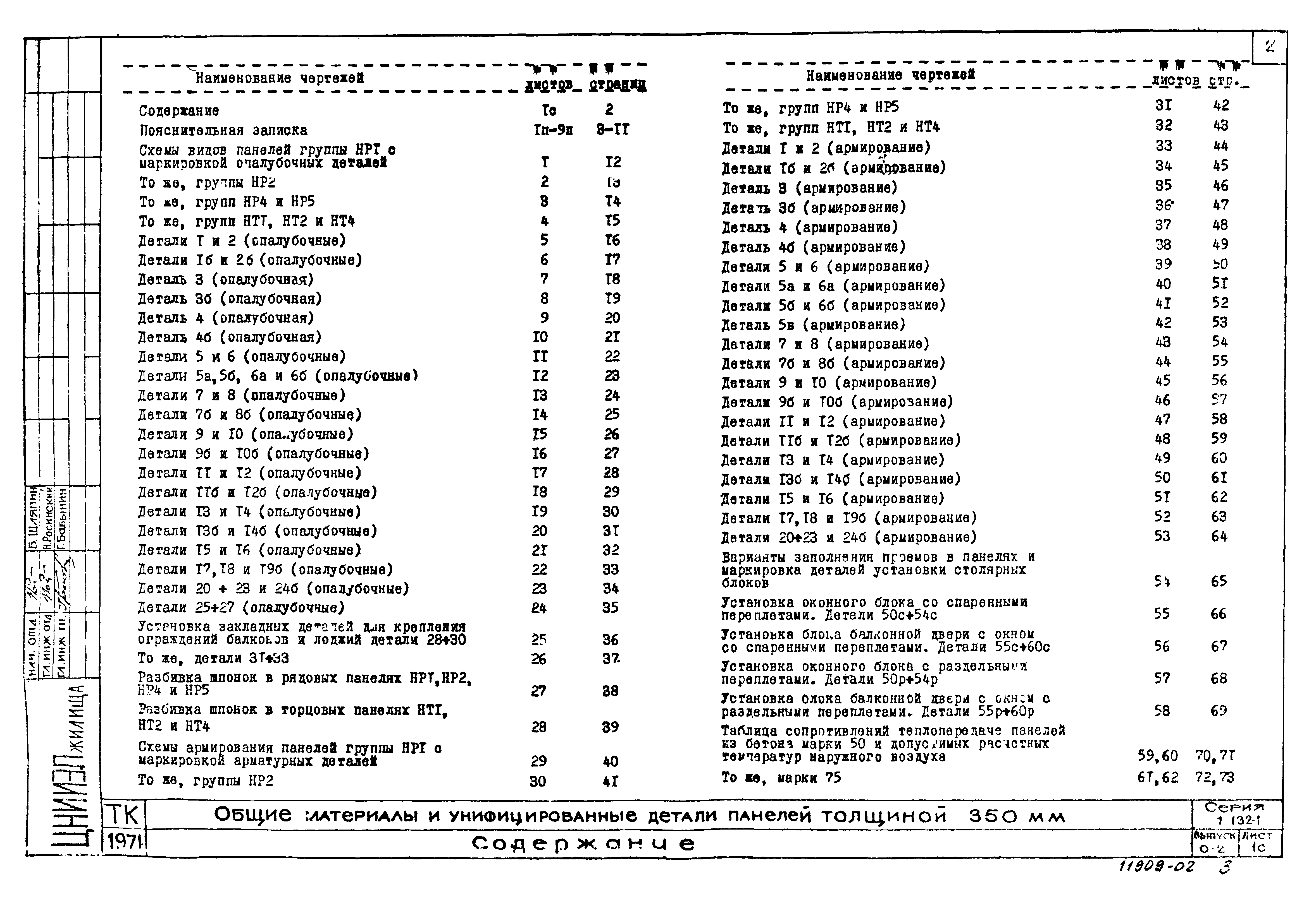 Серия 1.132-1