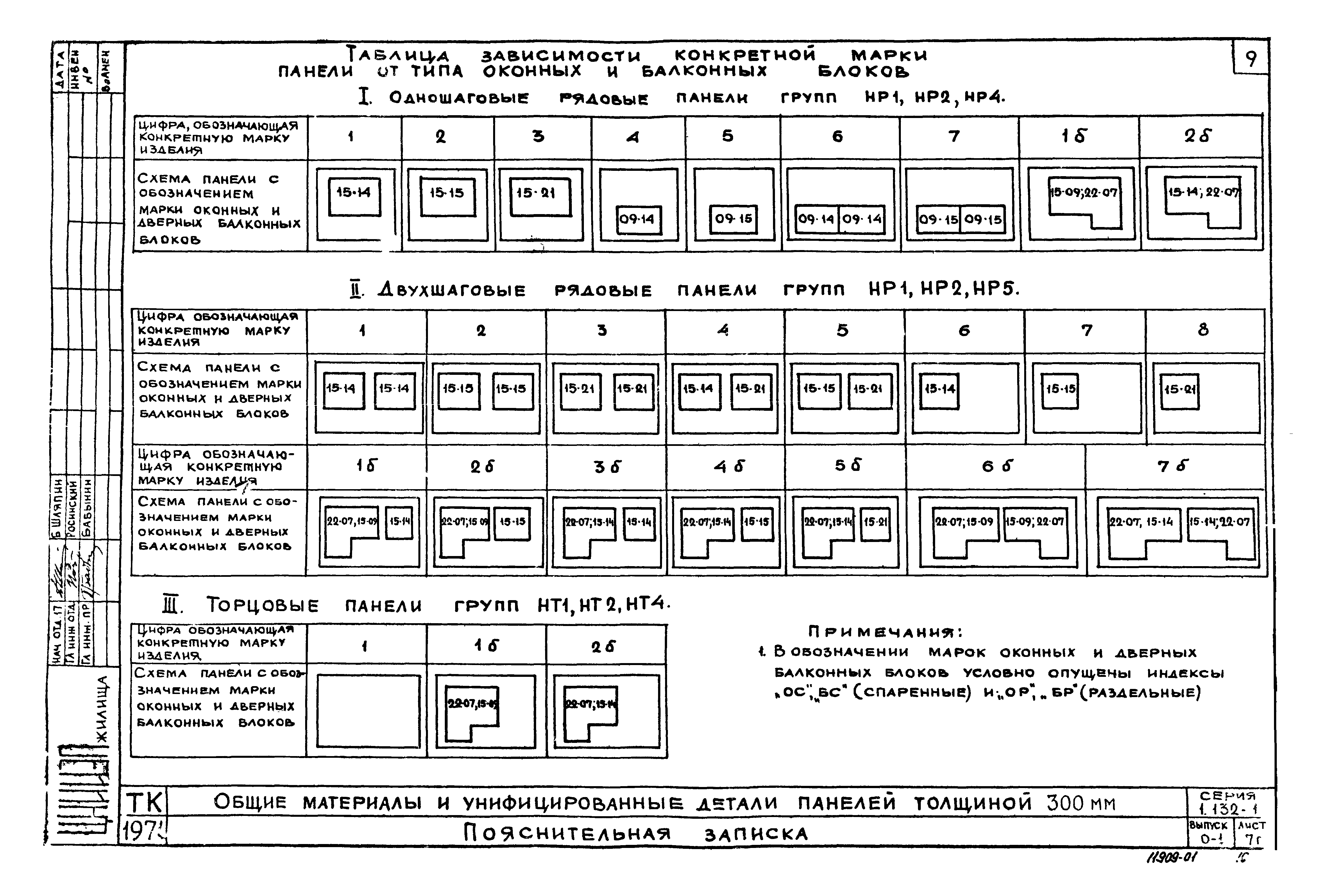 Серия 1.132-1