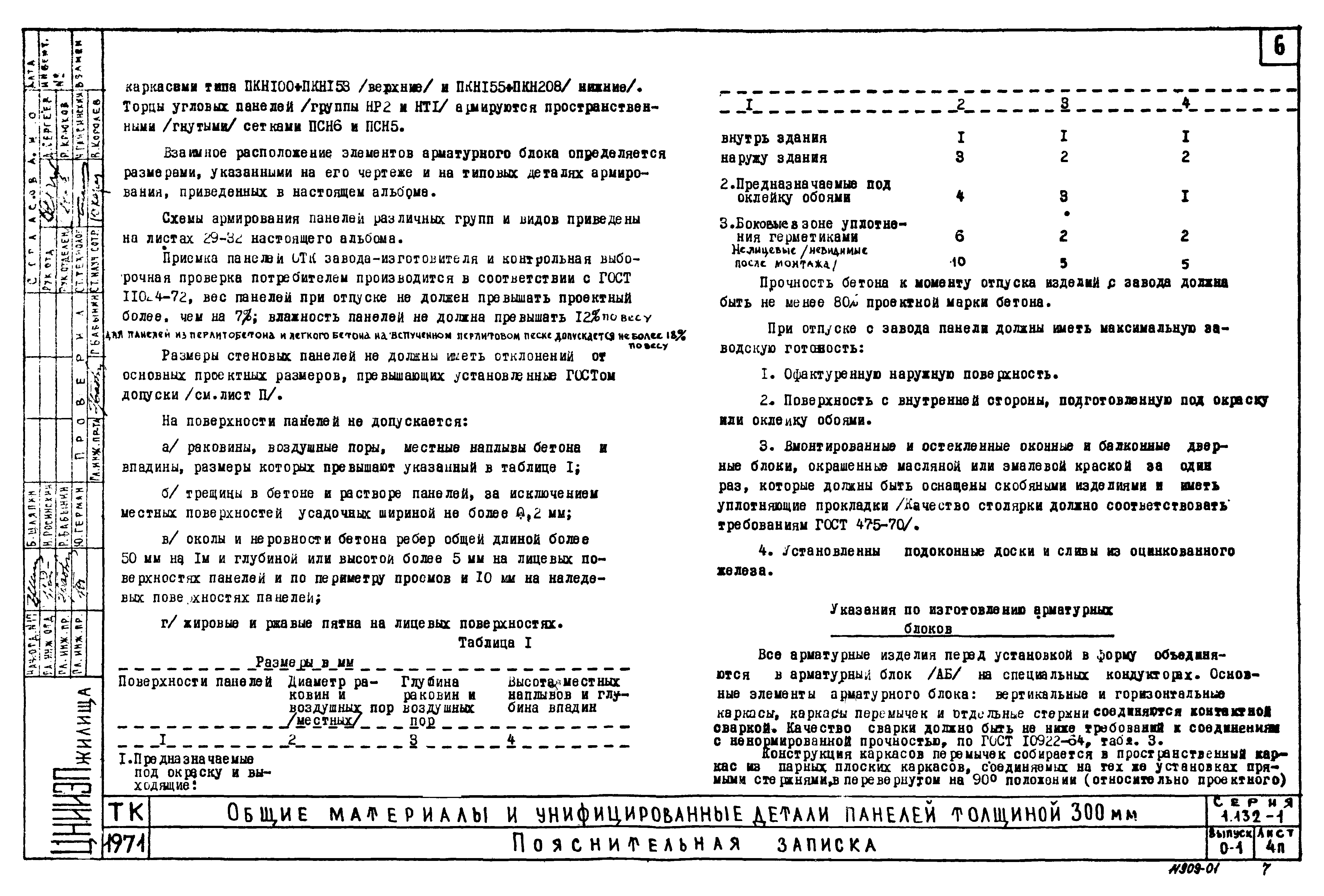 Серия 1.132-1