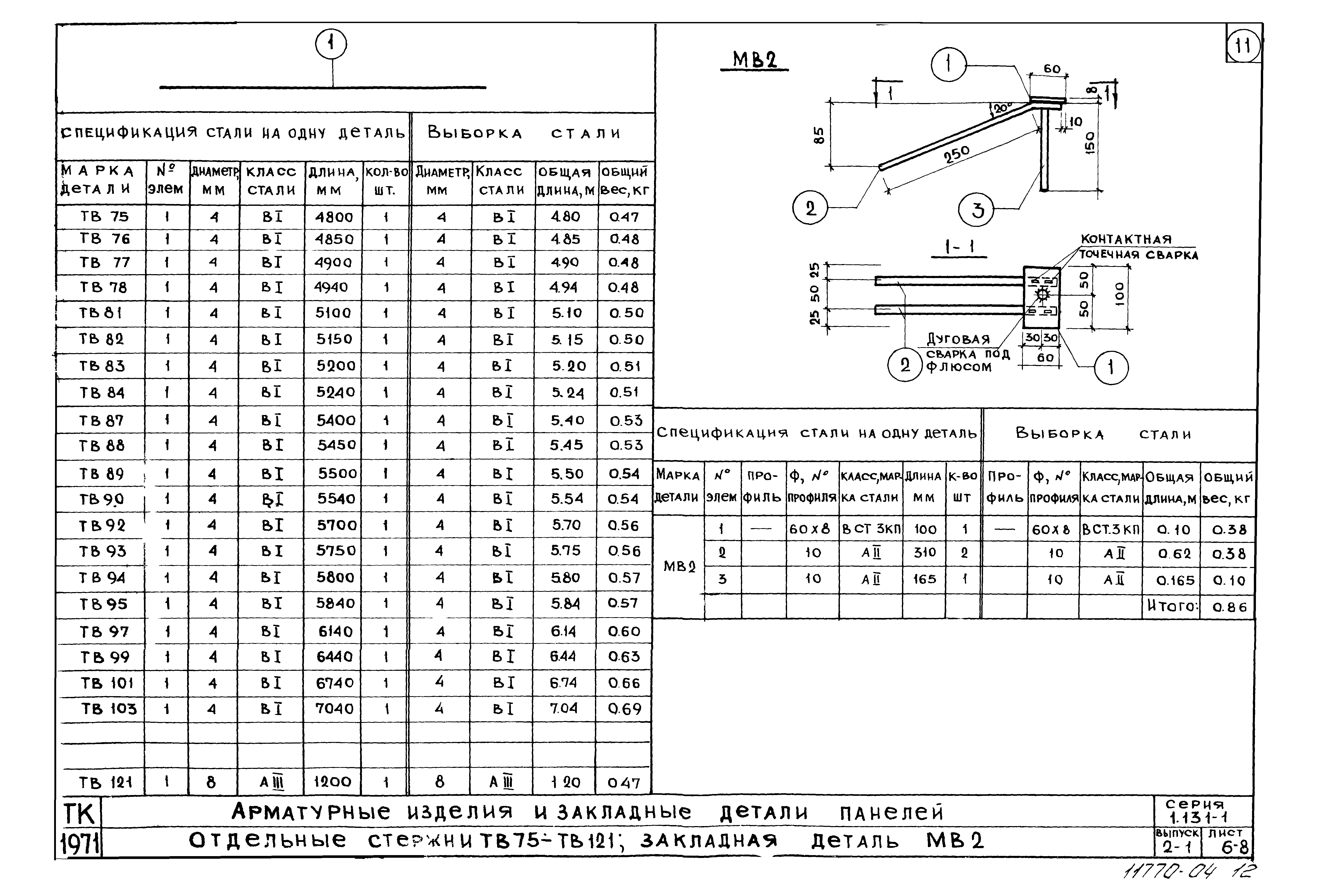 Серия 1.131-1