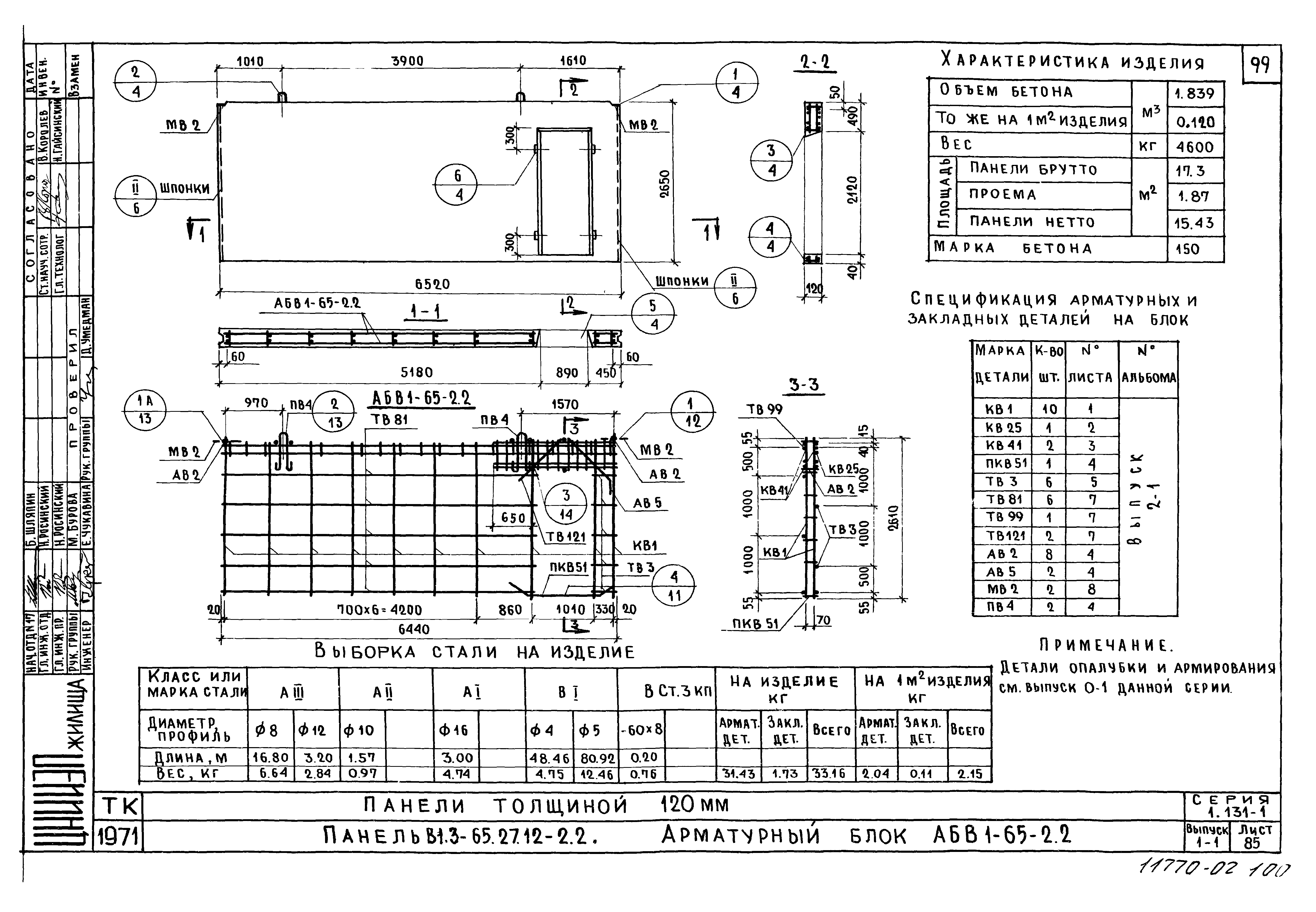 Серия 1.131-1