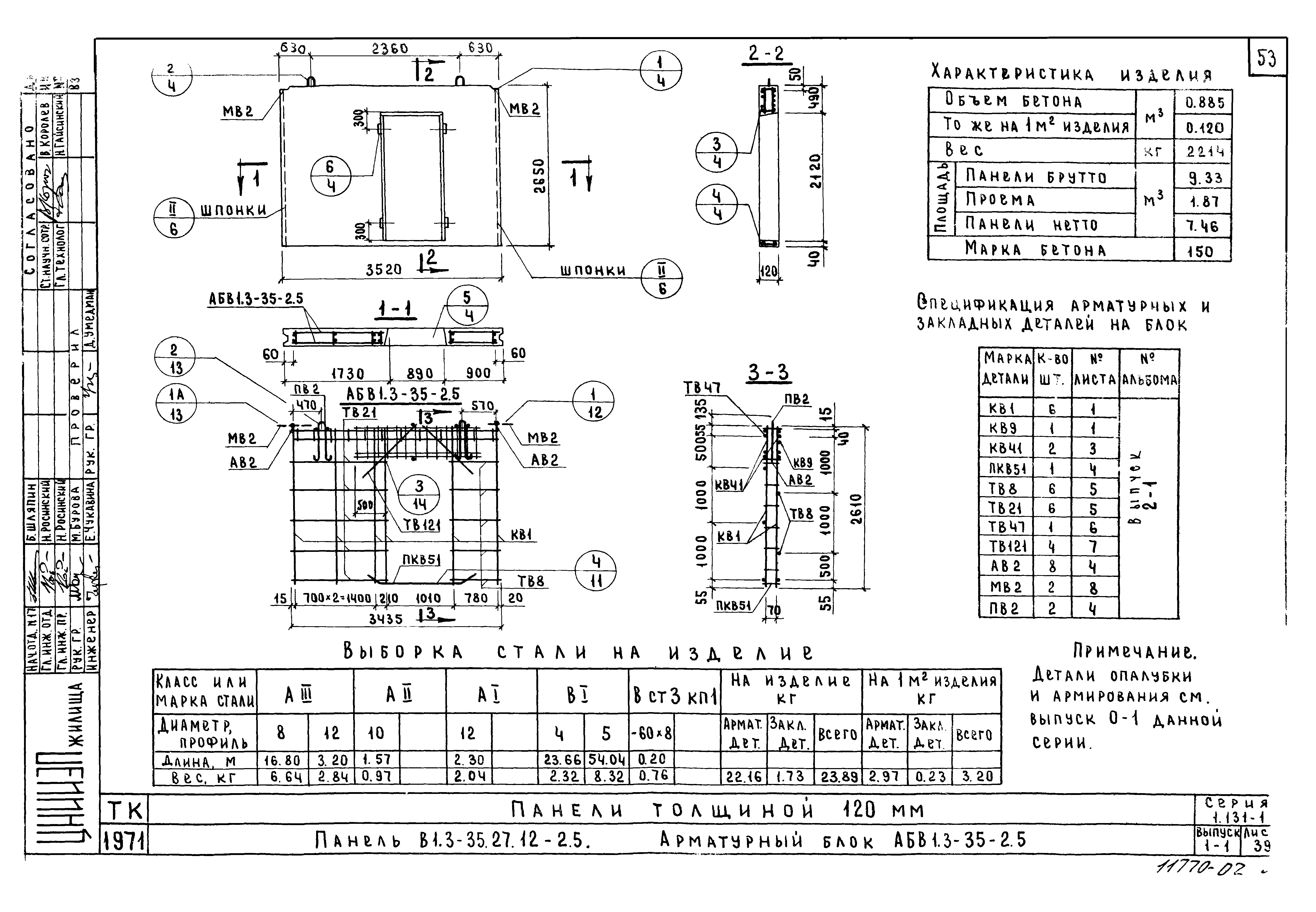 Серия 1.131-1