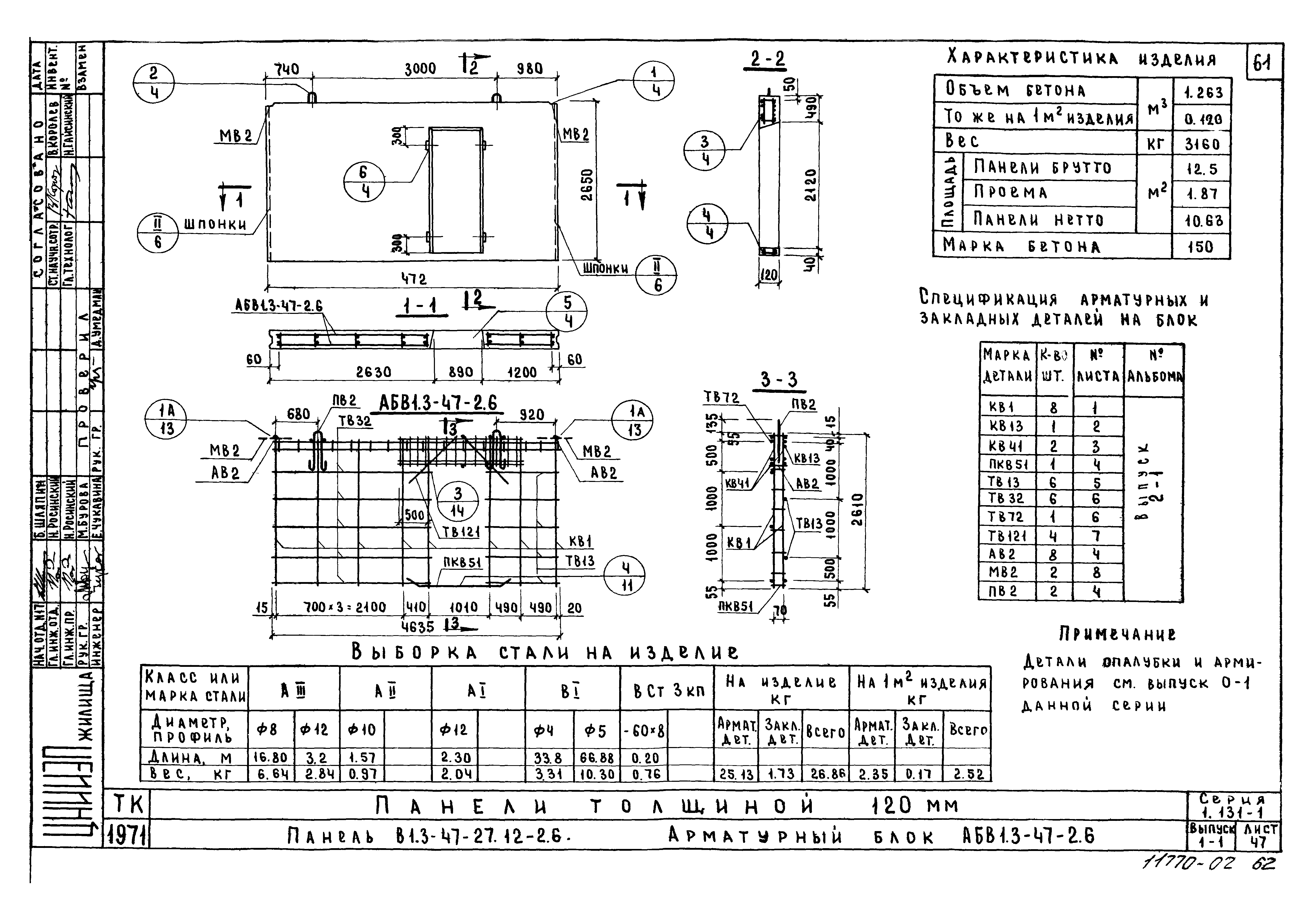 Серия 1.131-1