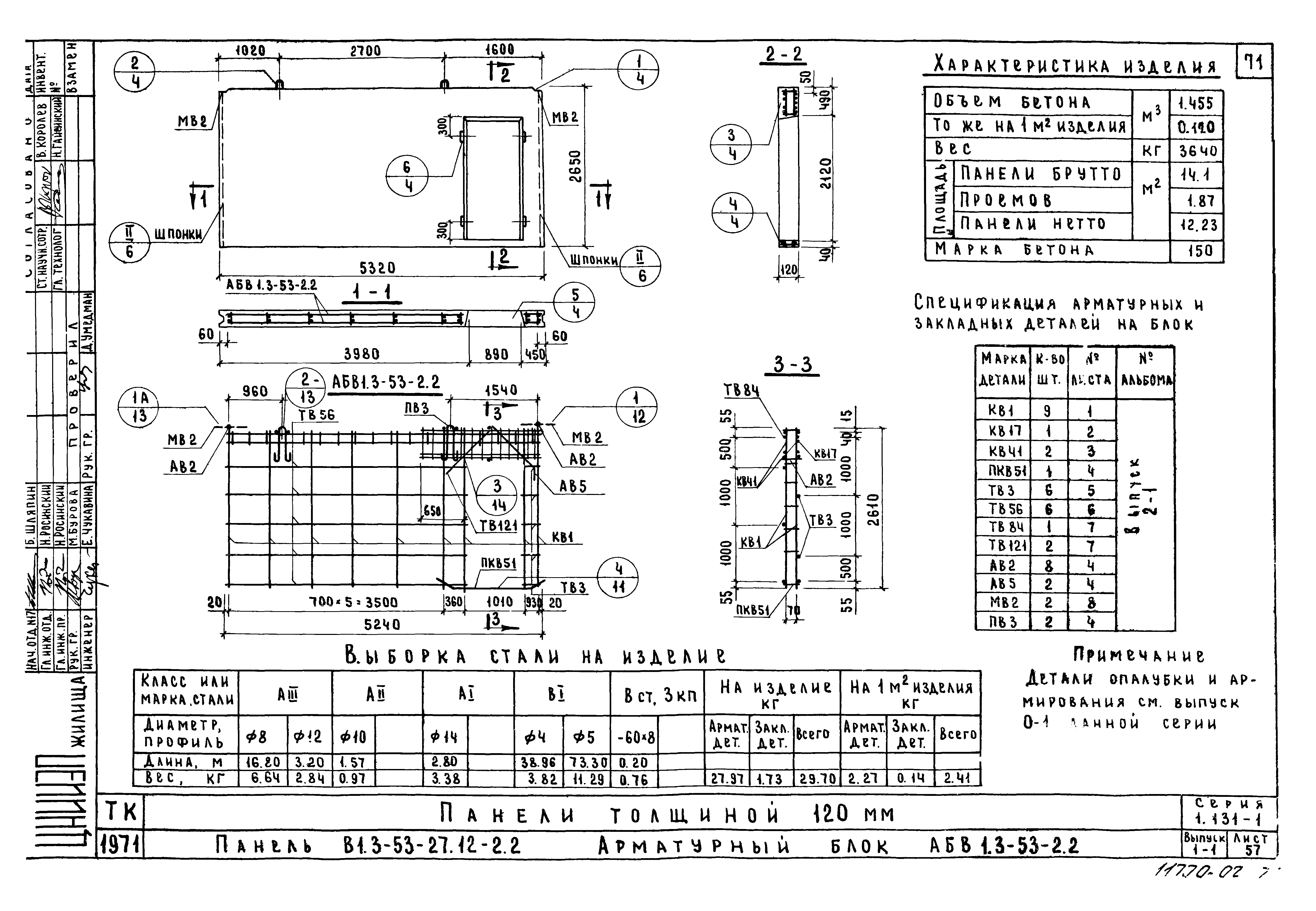 Серия 1.131-1