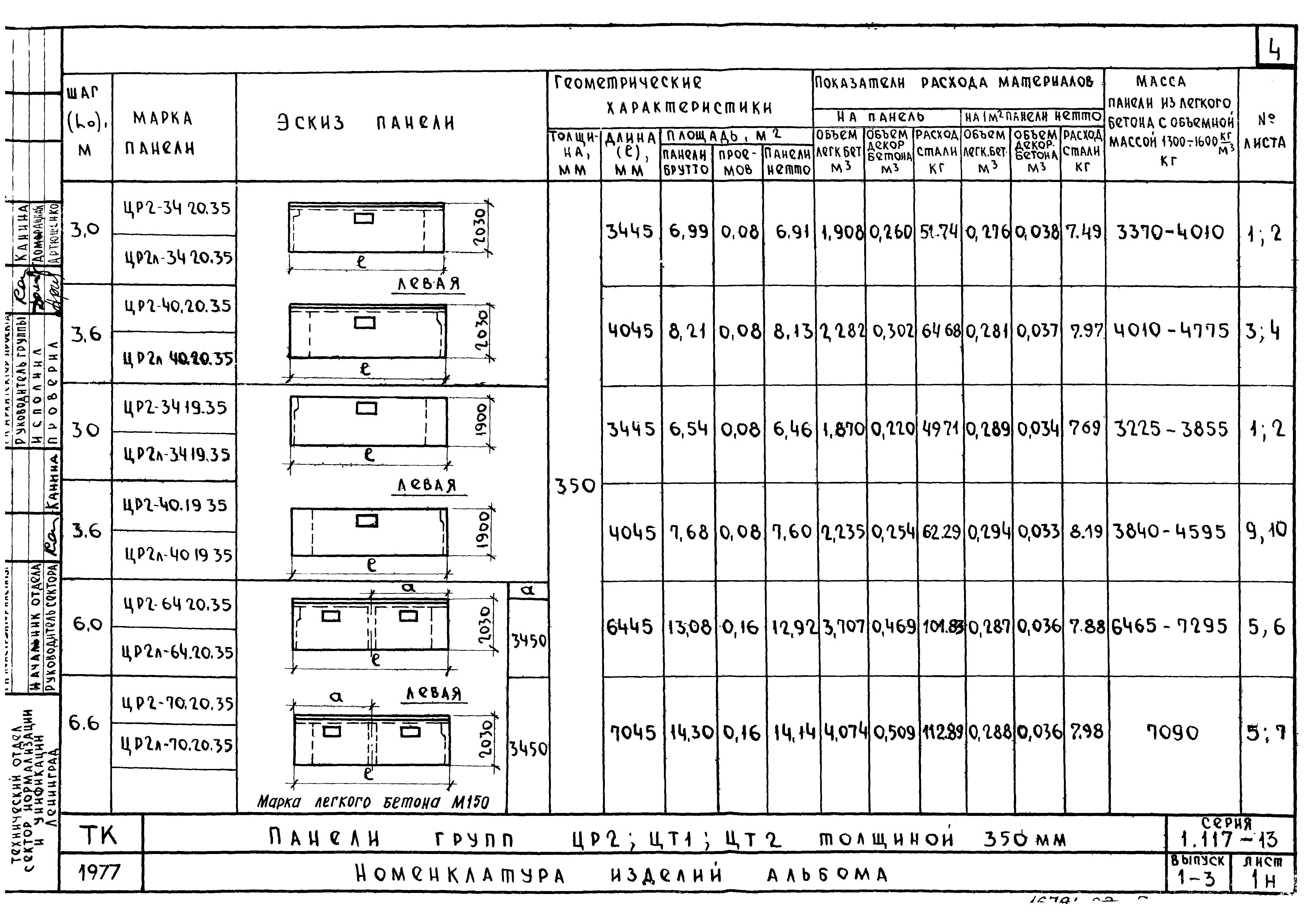 Серия 1.117-13