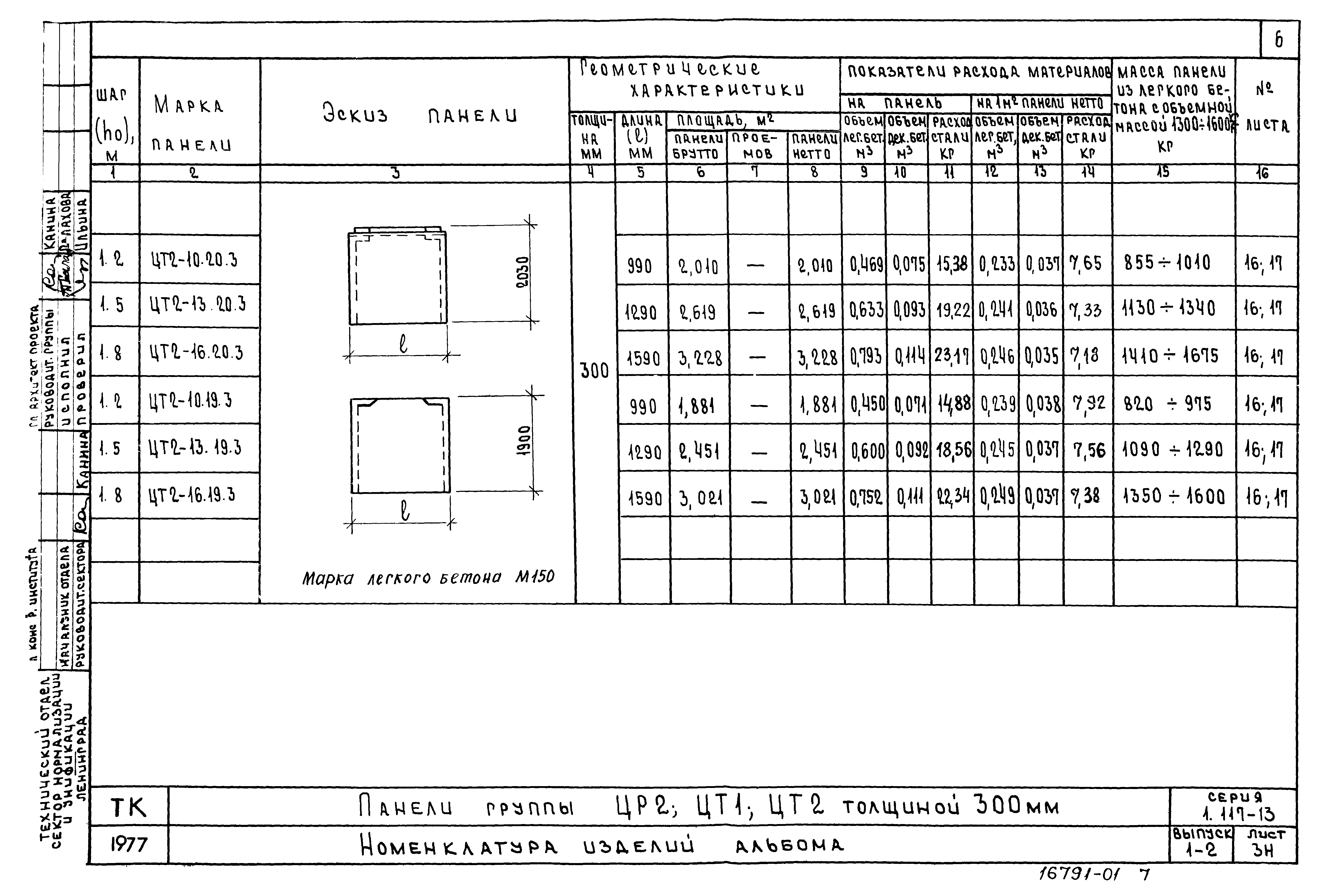 Серия 1.117-13
