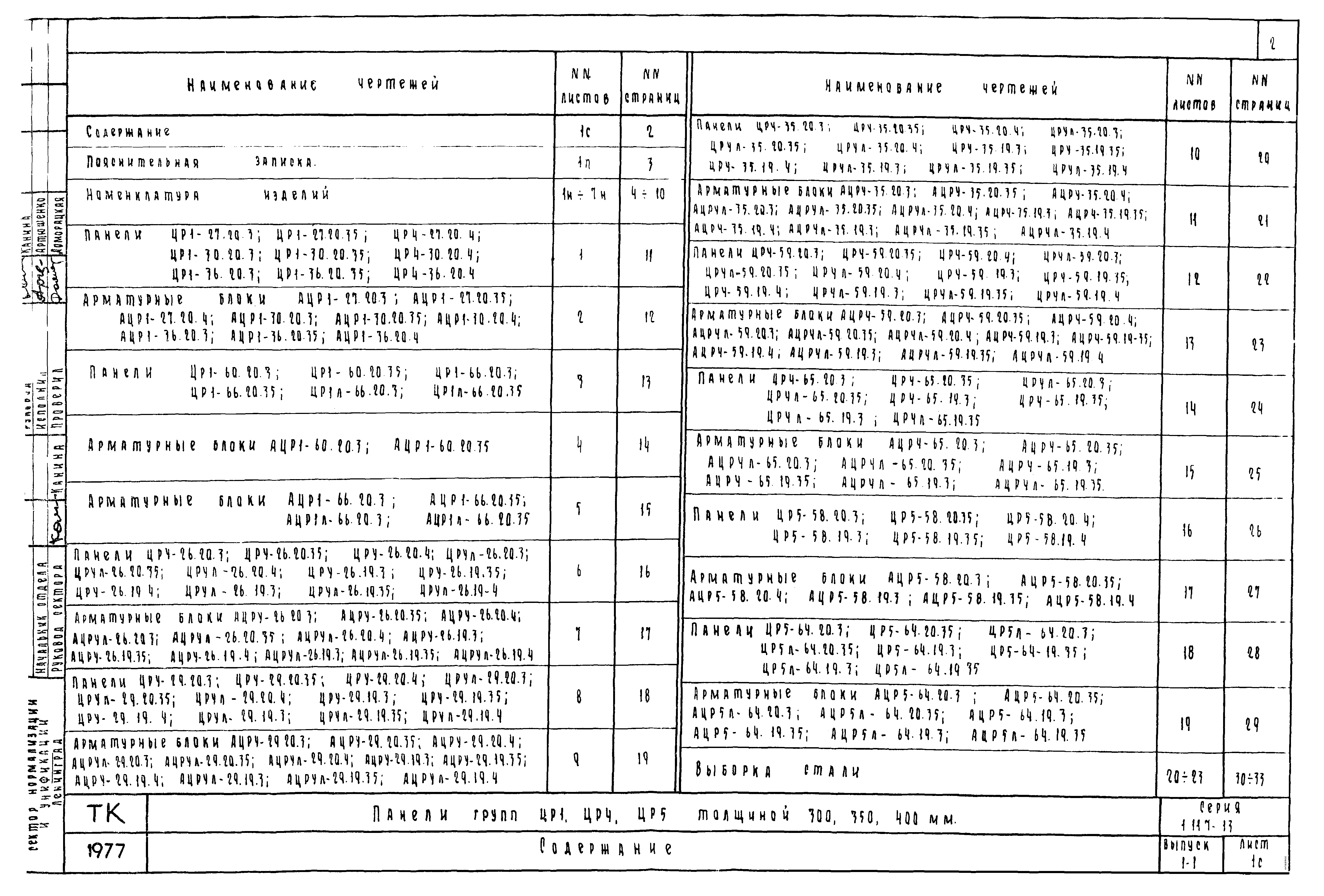 Серия 1.117-13