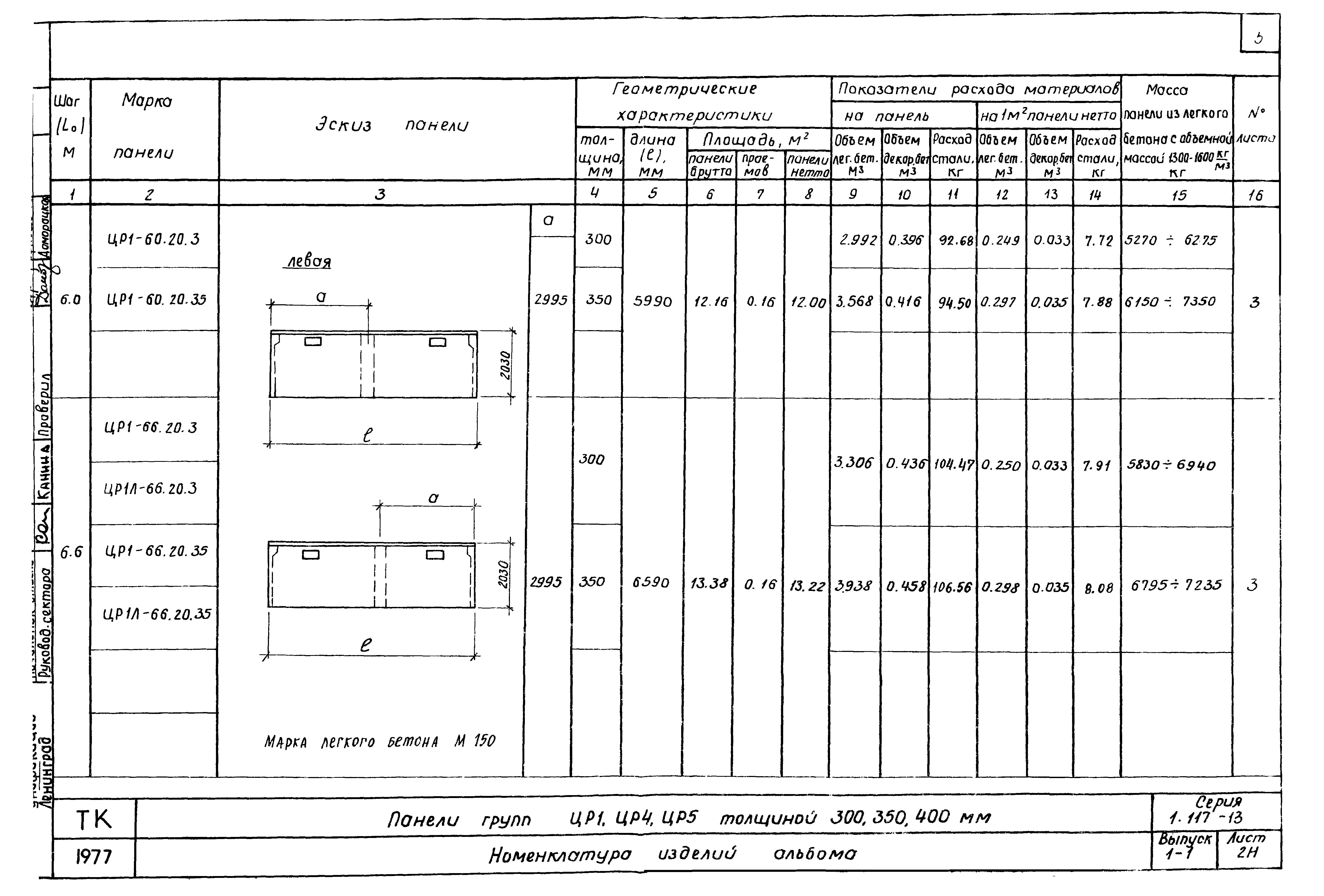 Серия 1.117-13