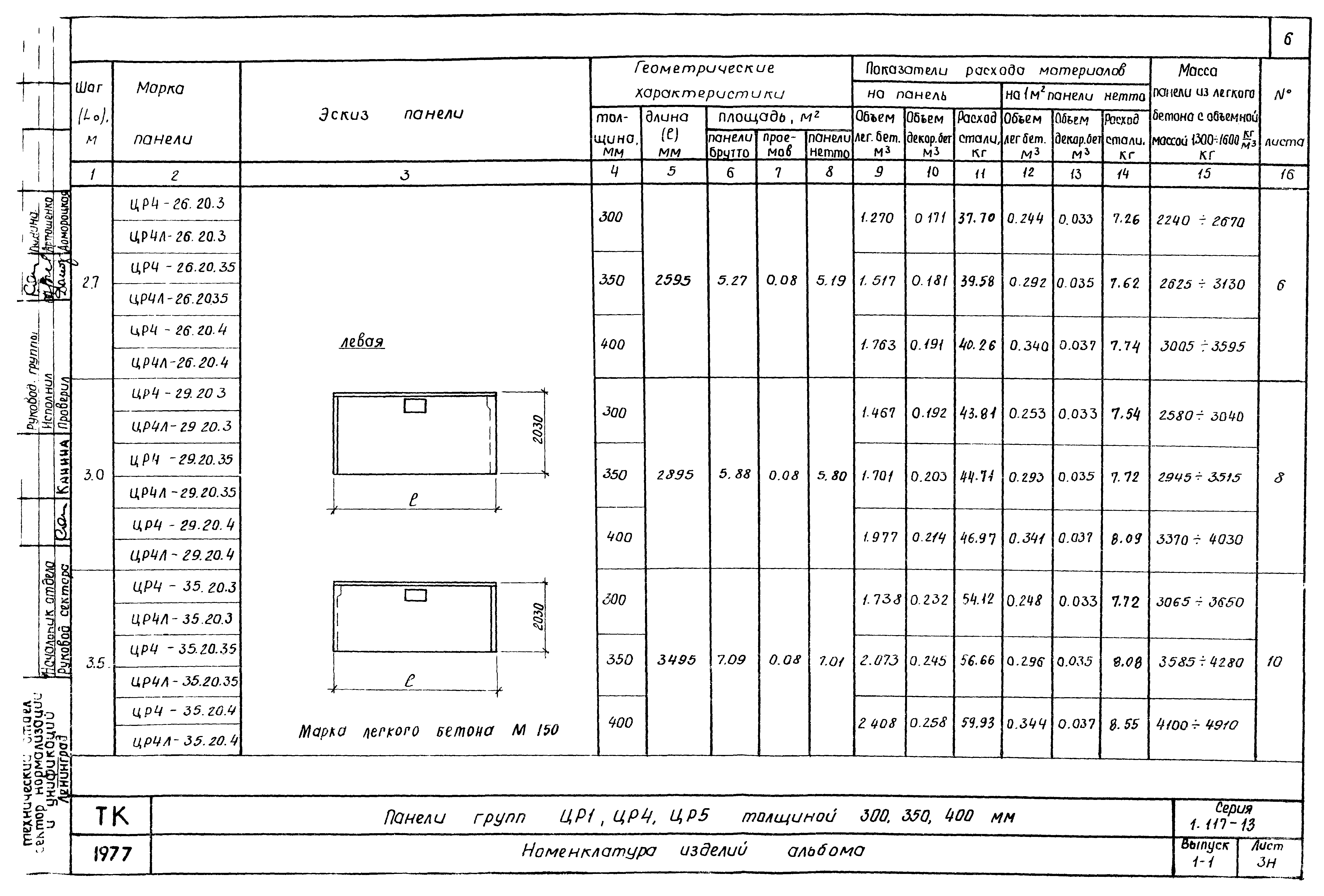 Серия 1.117-13