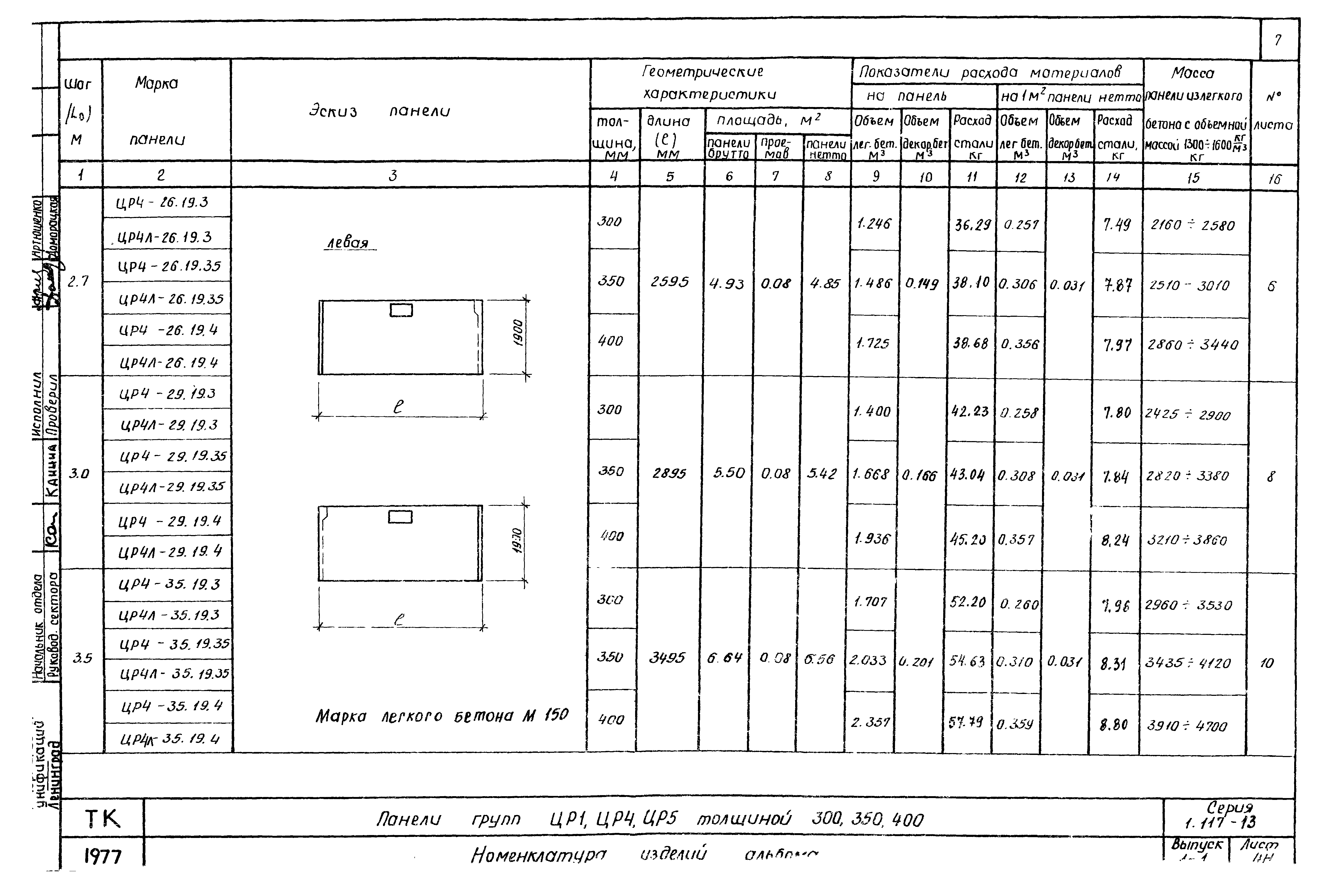 Серия 1.117-13