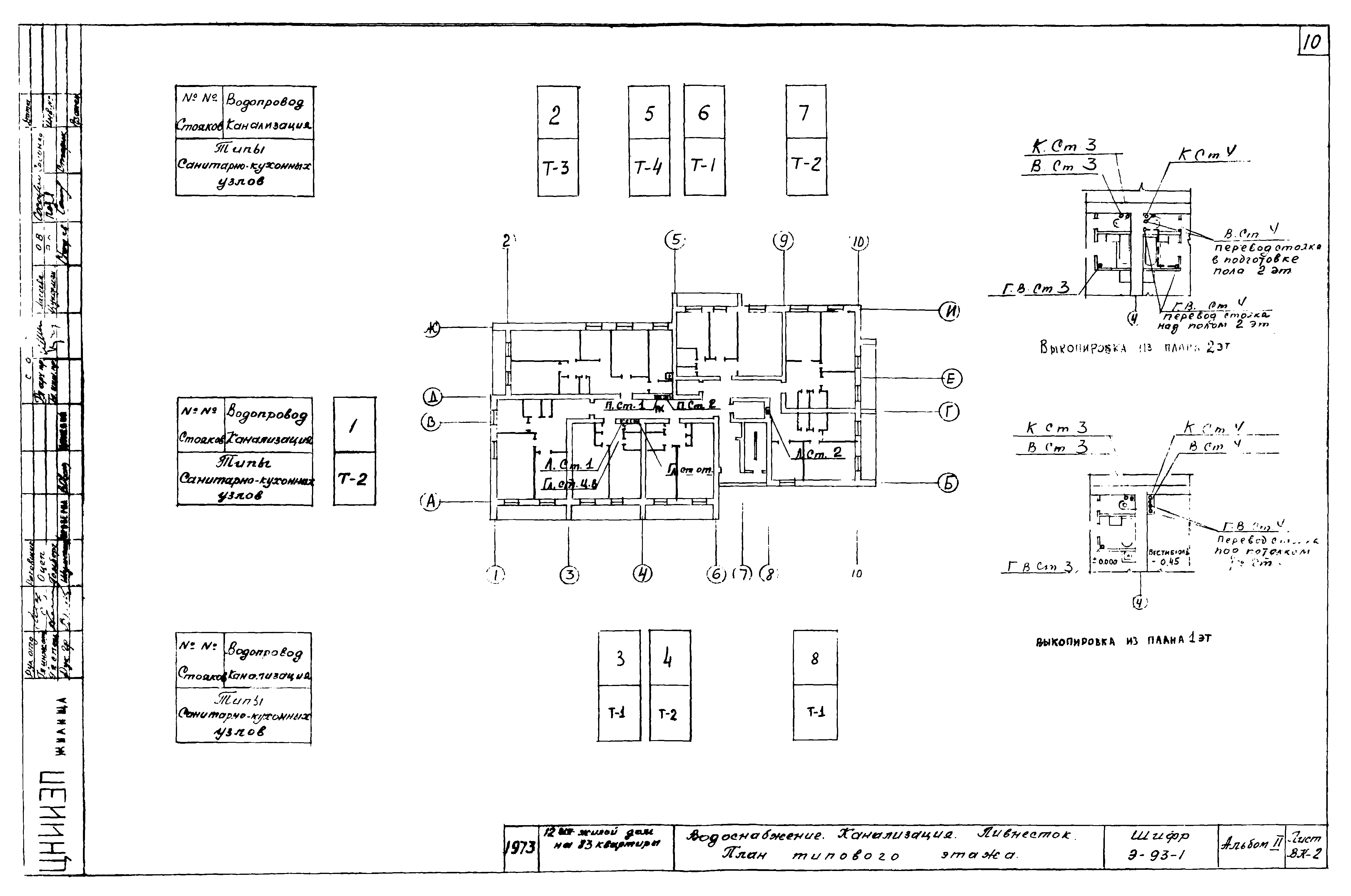 Шифр Э-93-1