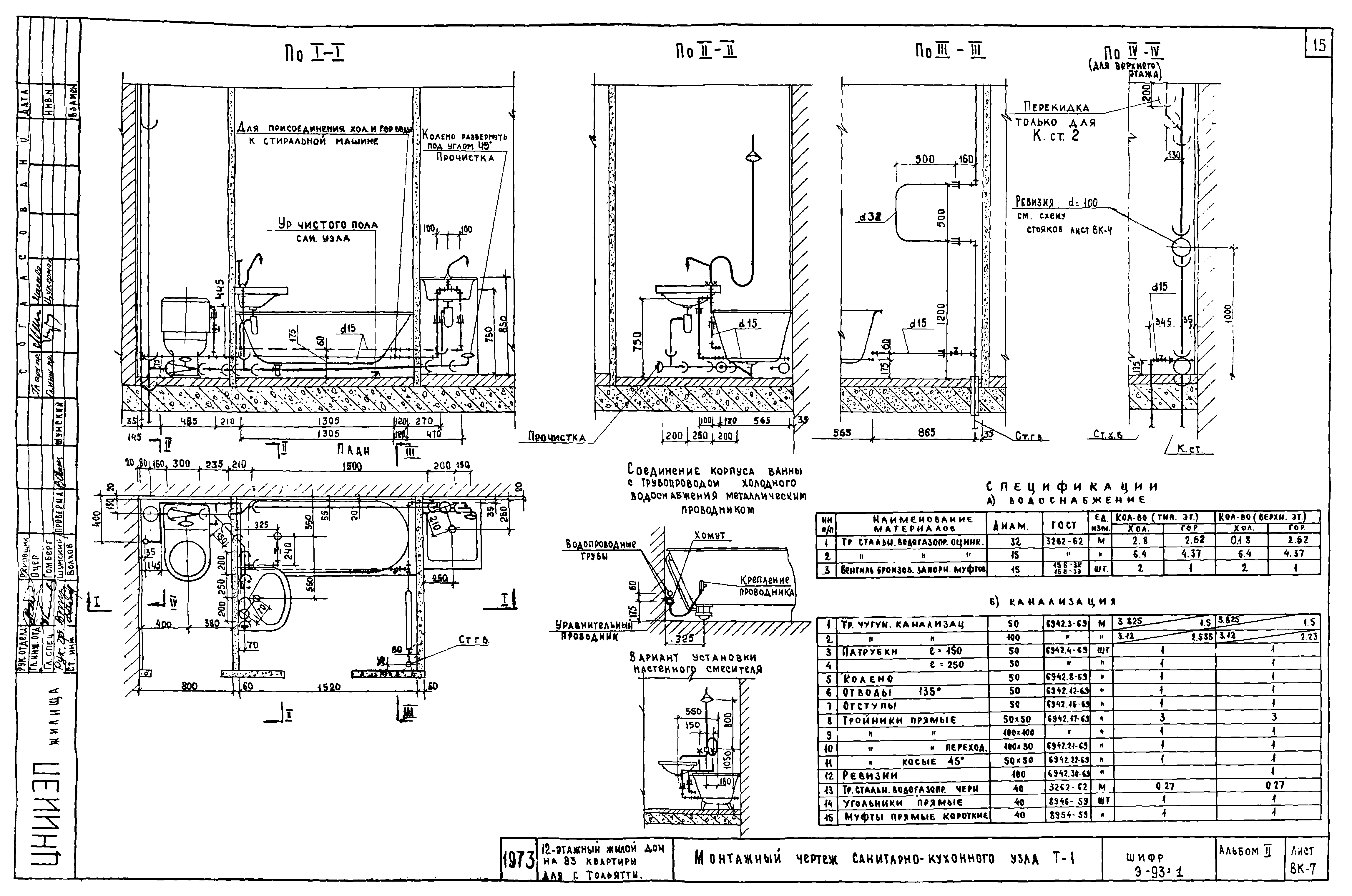 Шифр Э-93-1