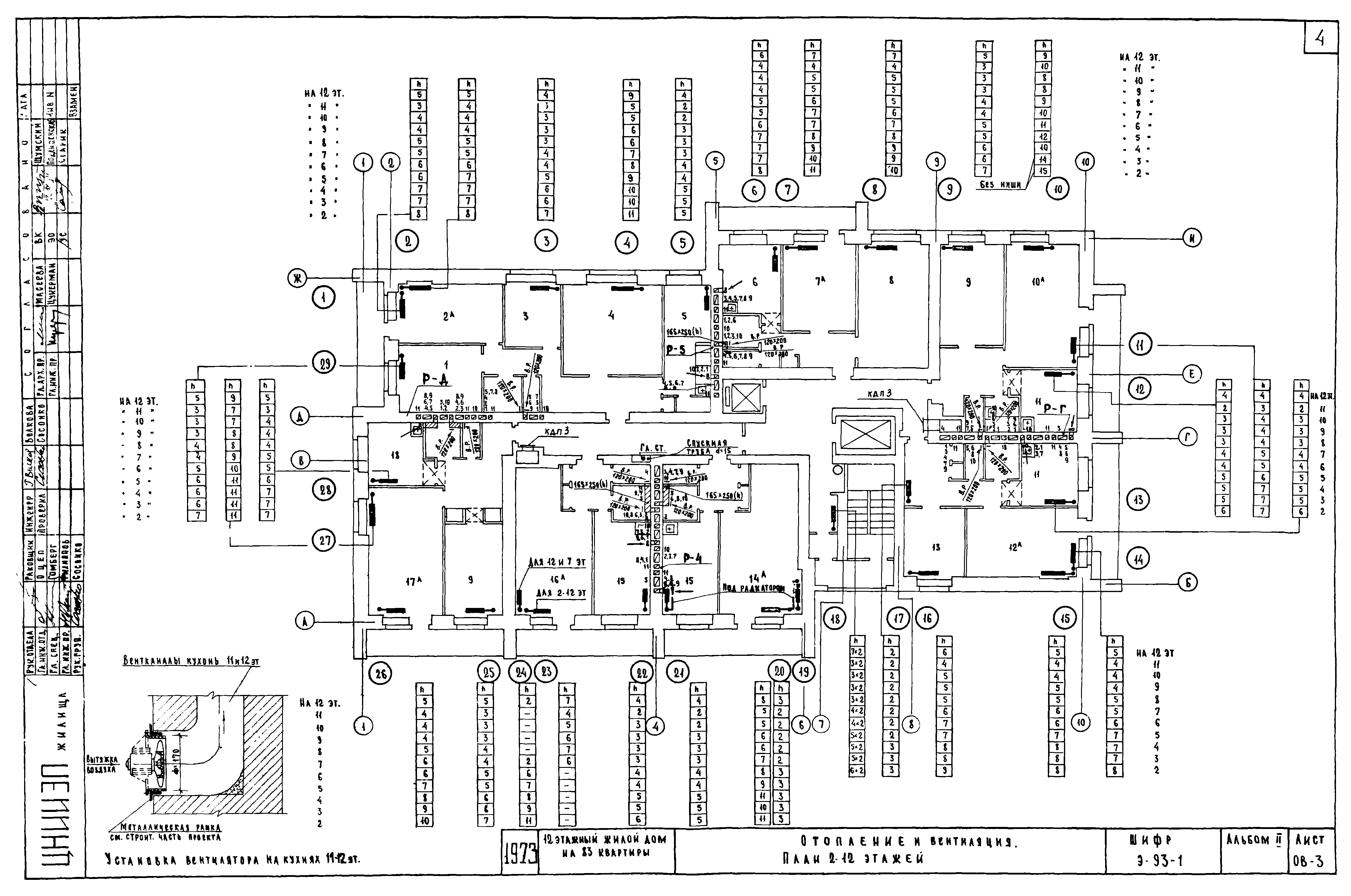 Шифр Э-93-1