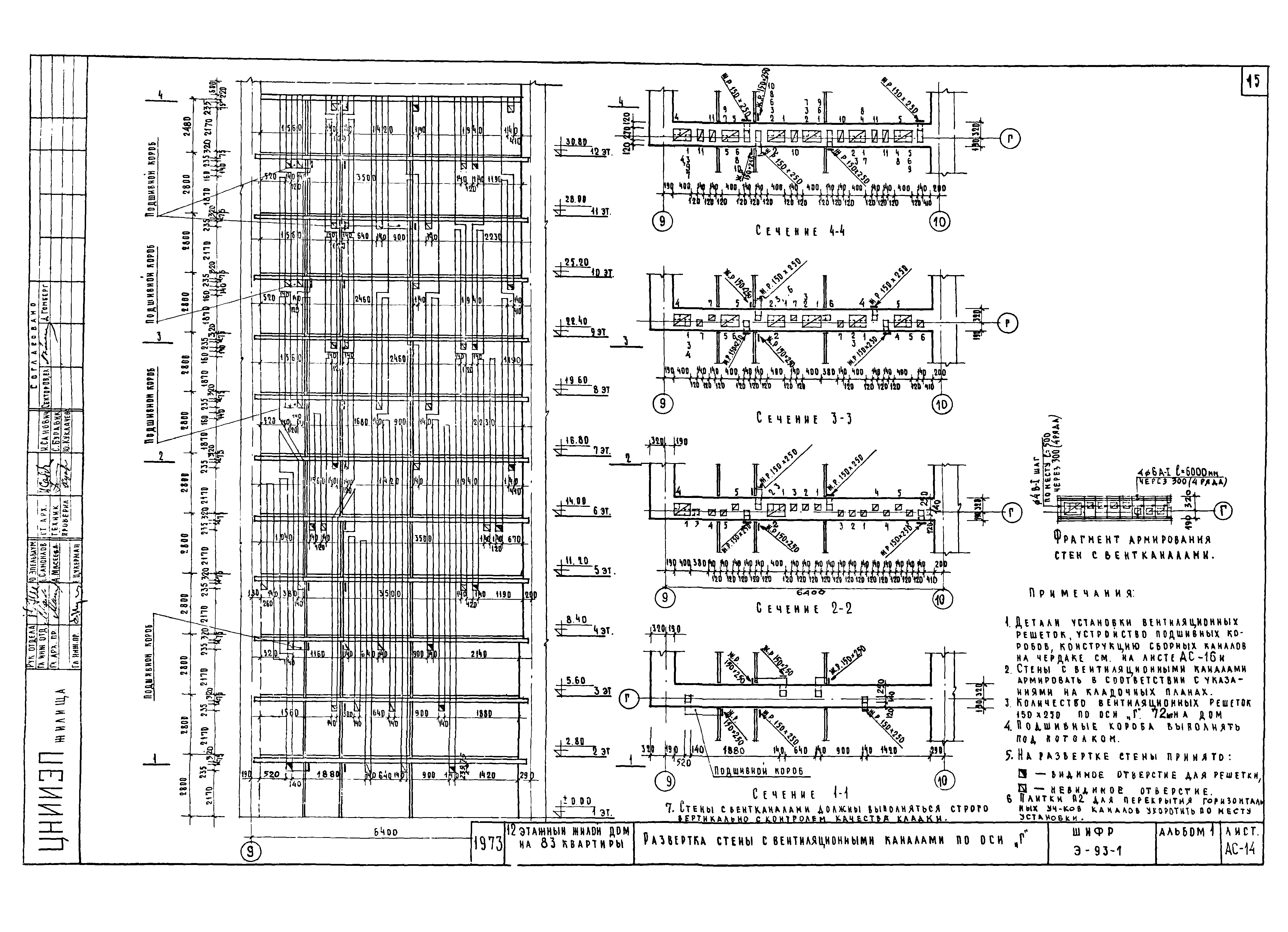 Шифр Э-93-1