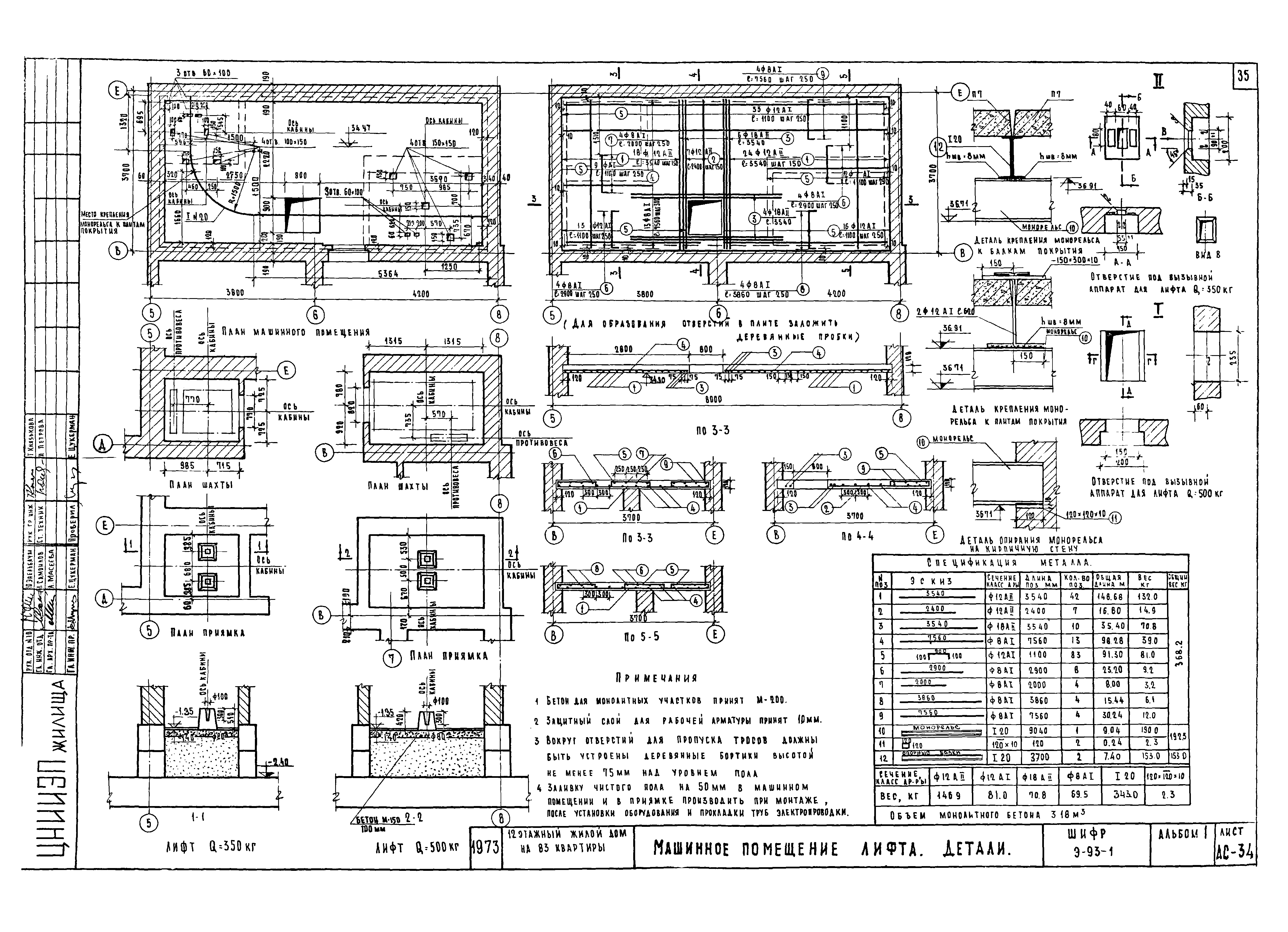 Шифр Э-93-1