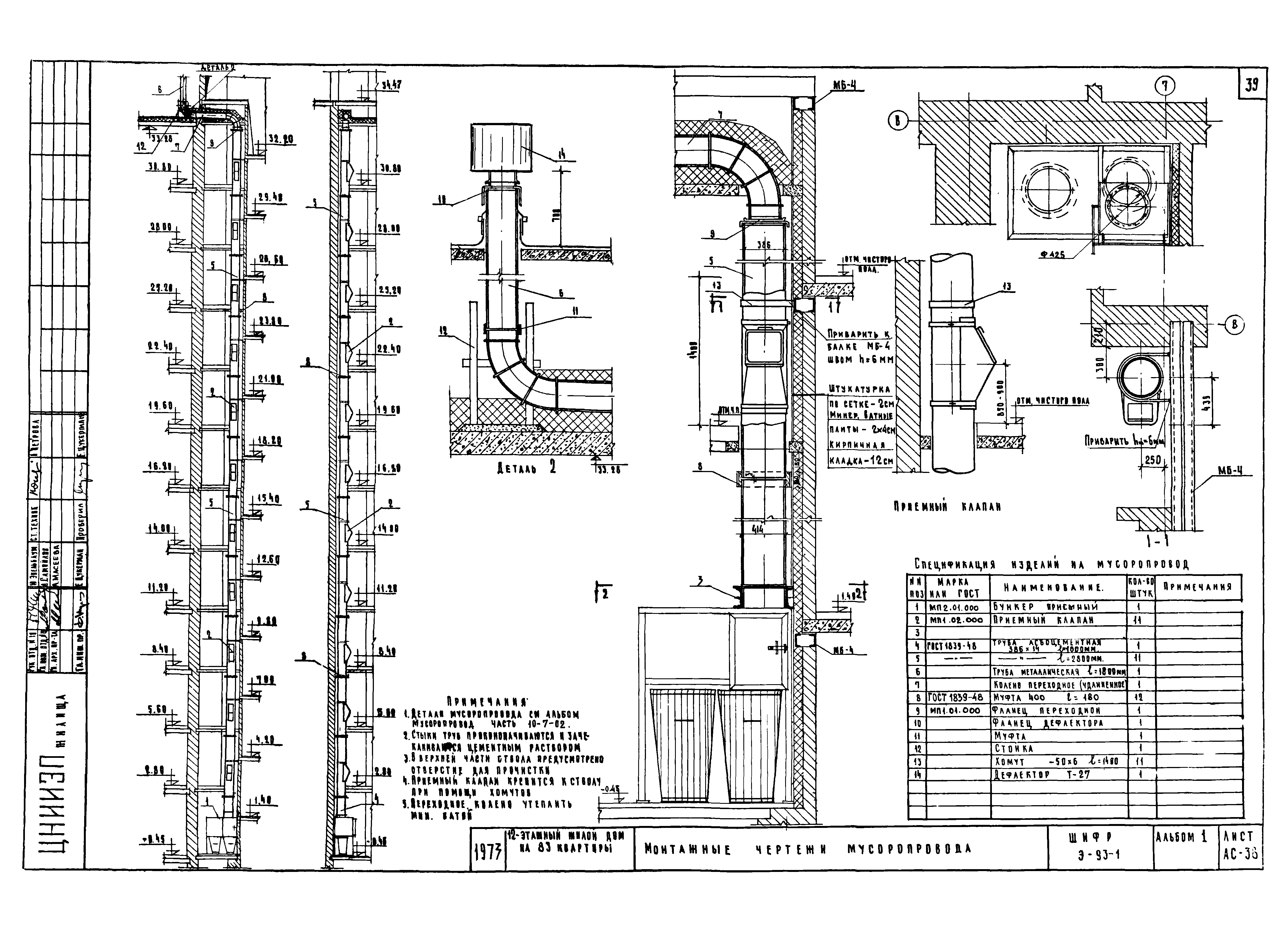 Шифр Э-93-1