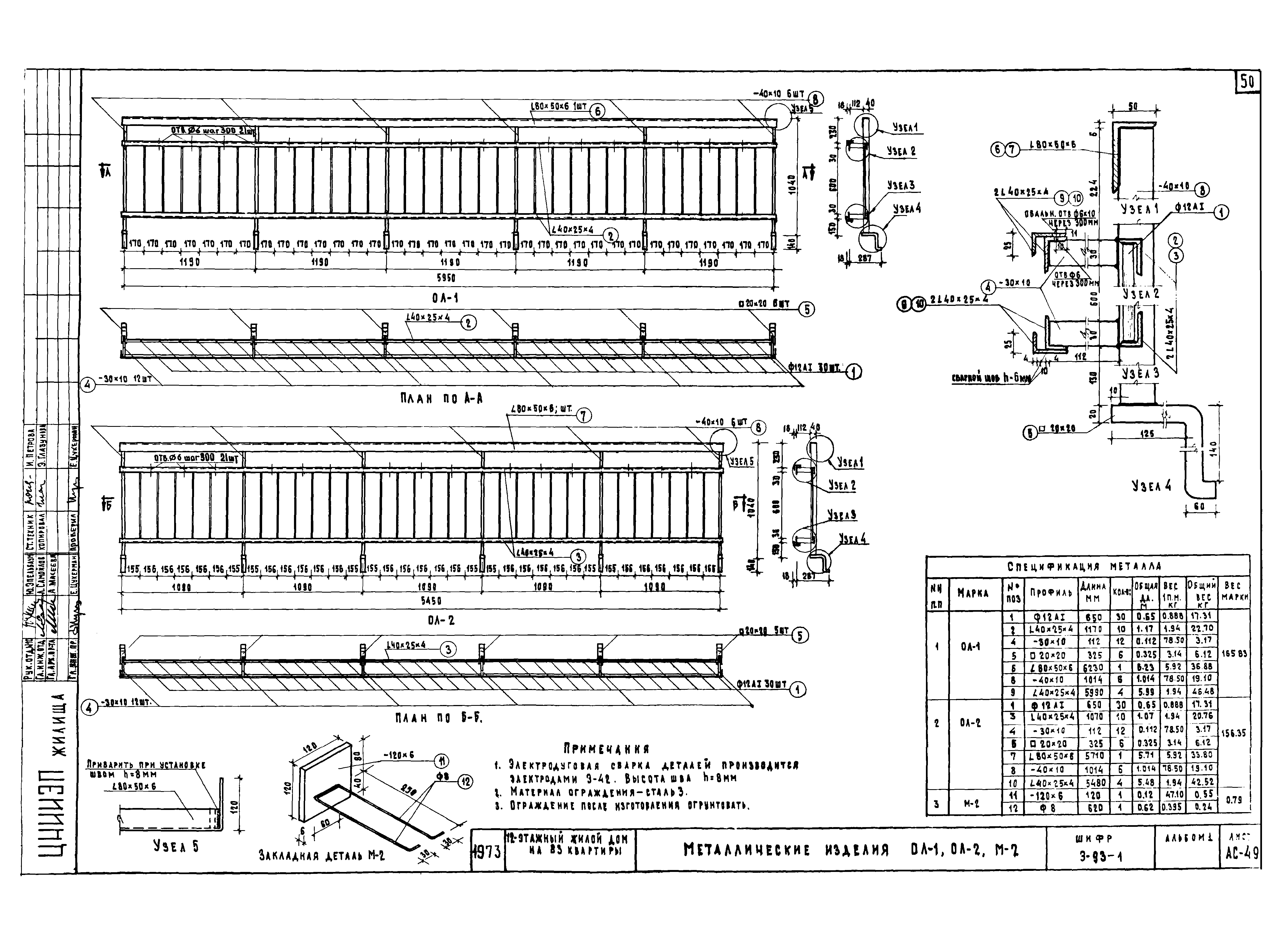 Шифр Э-93-1