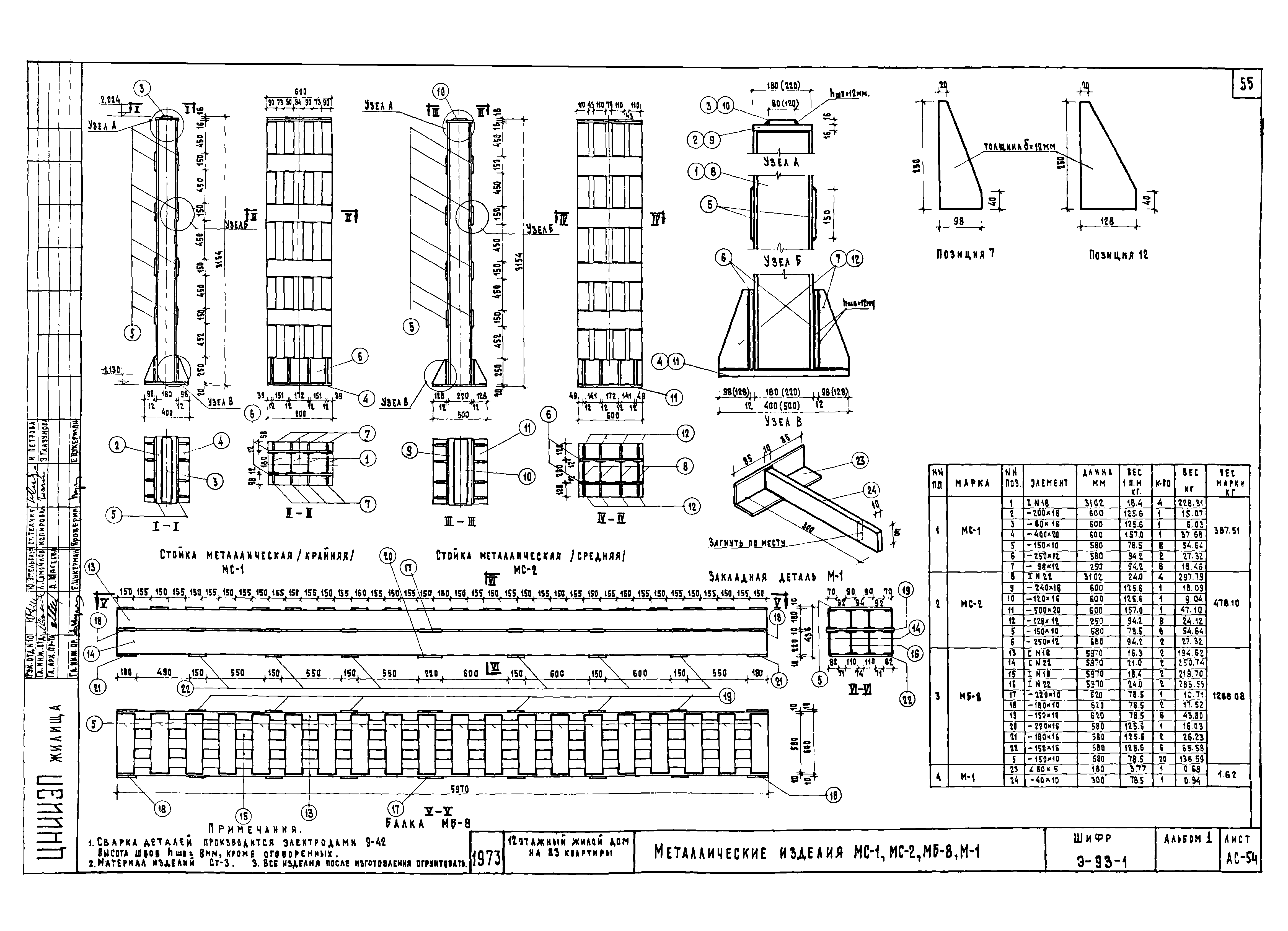 Шифр Э-93-1