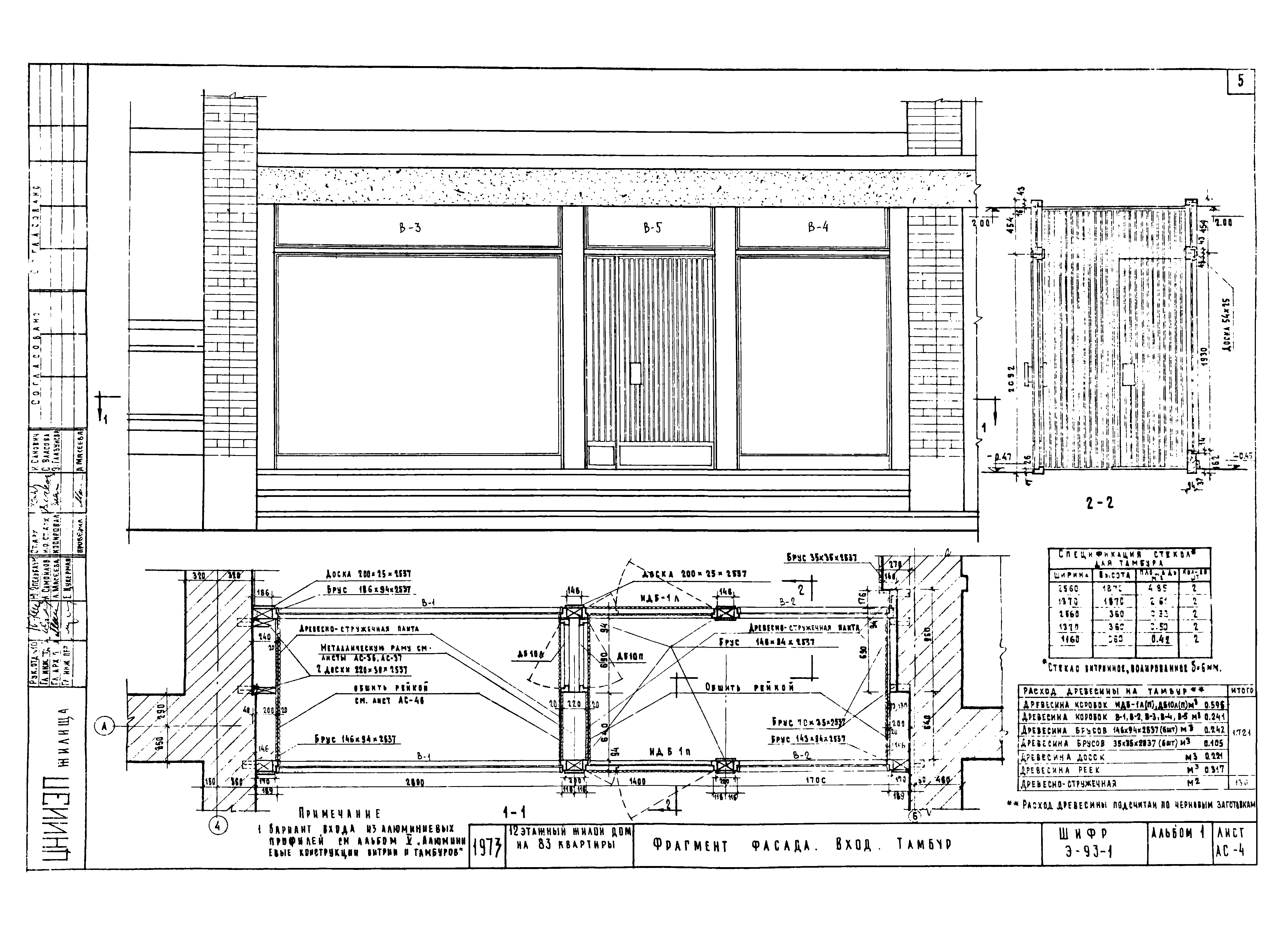 Шифр Э-93-1