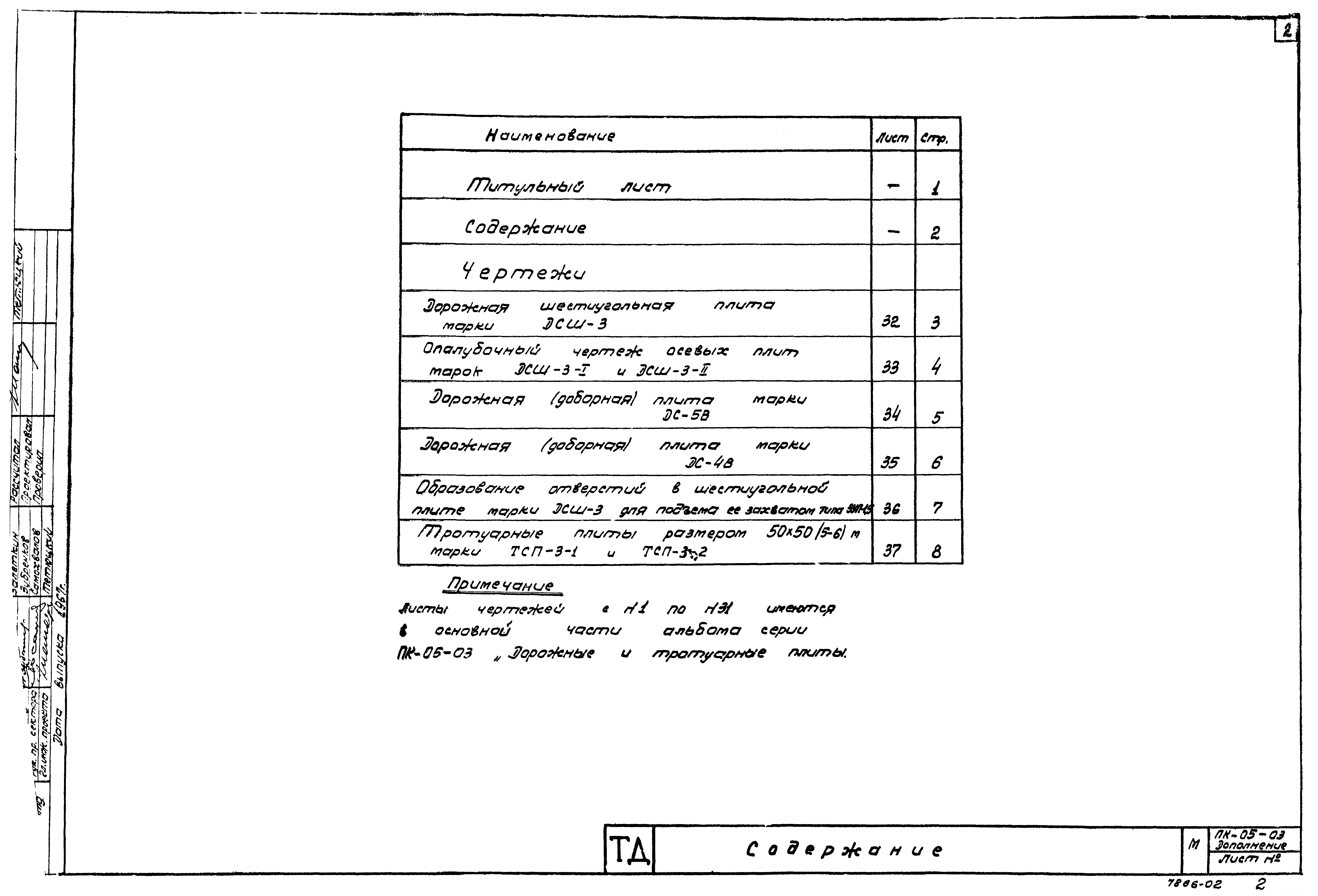 Серия ПК-05-03