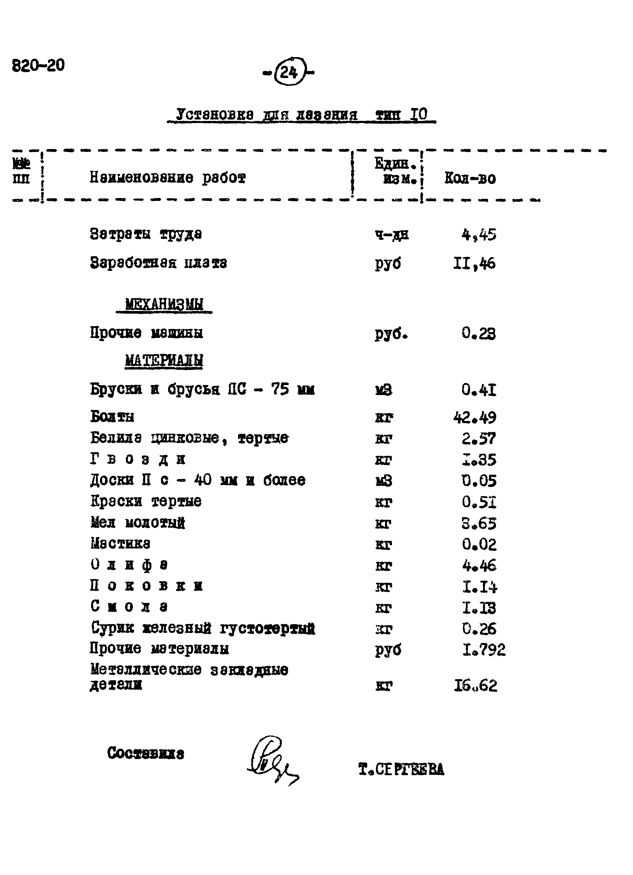 Типовой проект 320-20