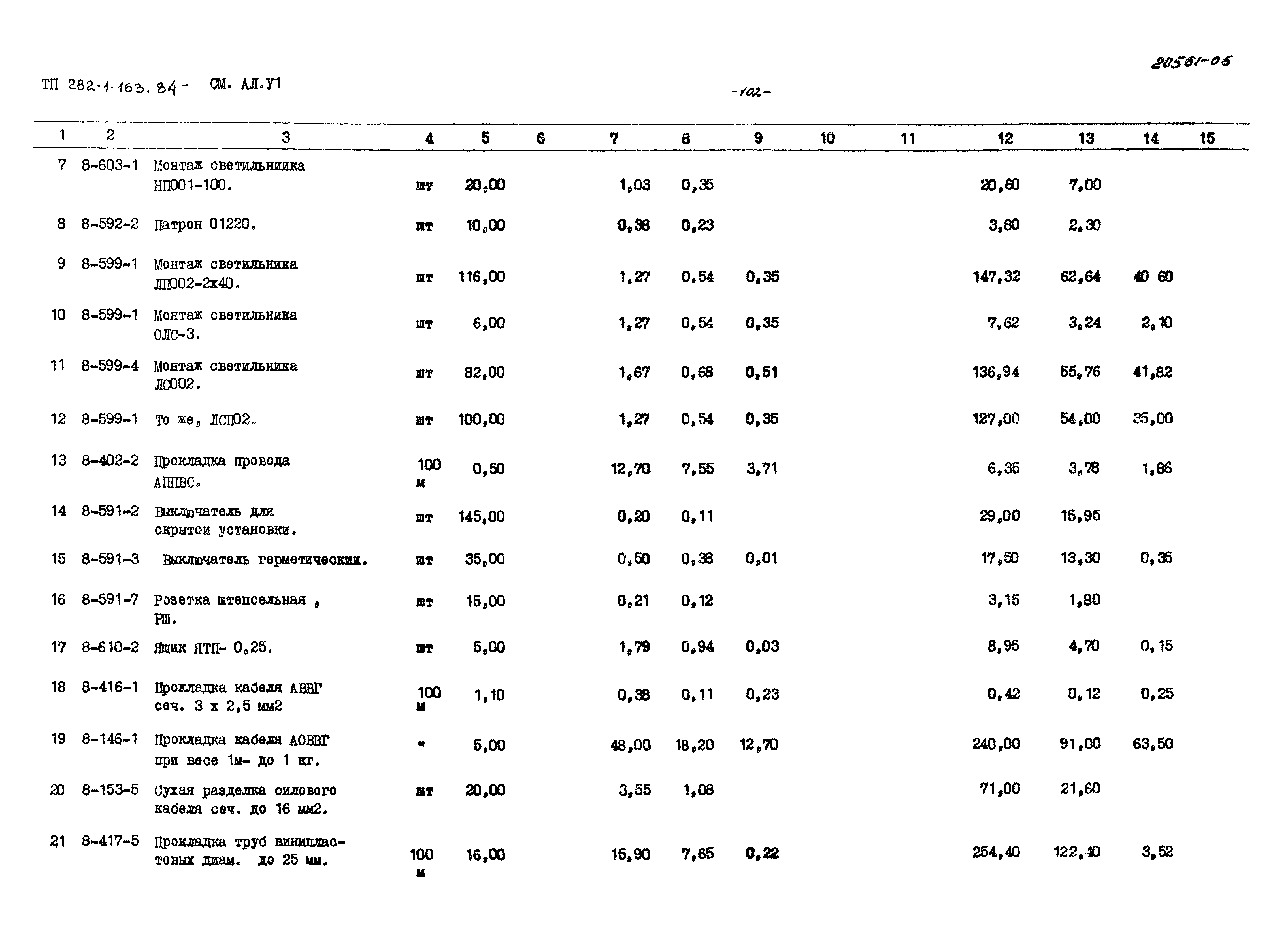 Типовой проект 282-1-163.84