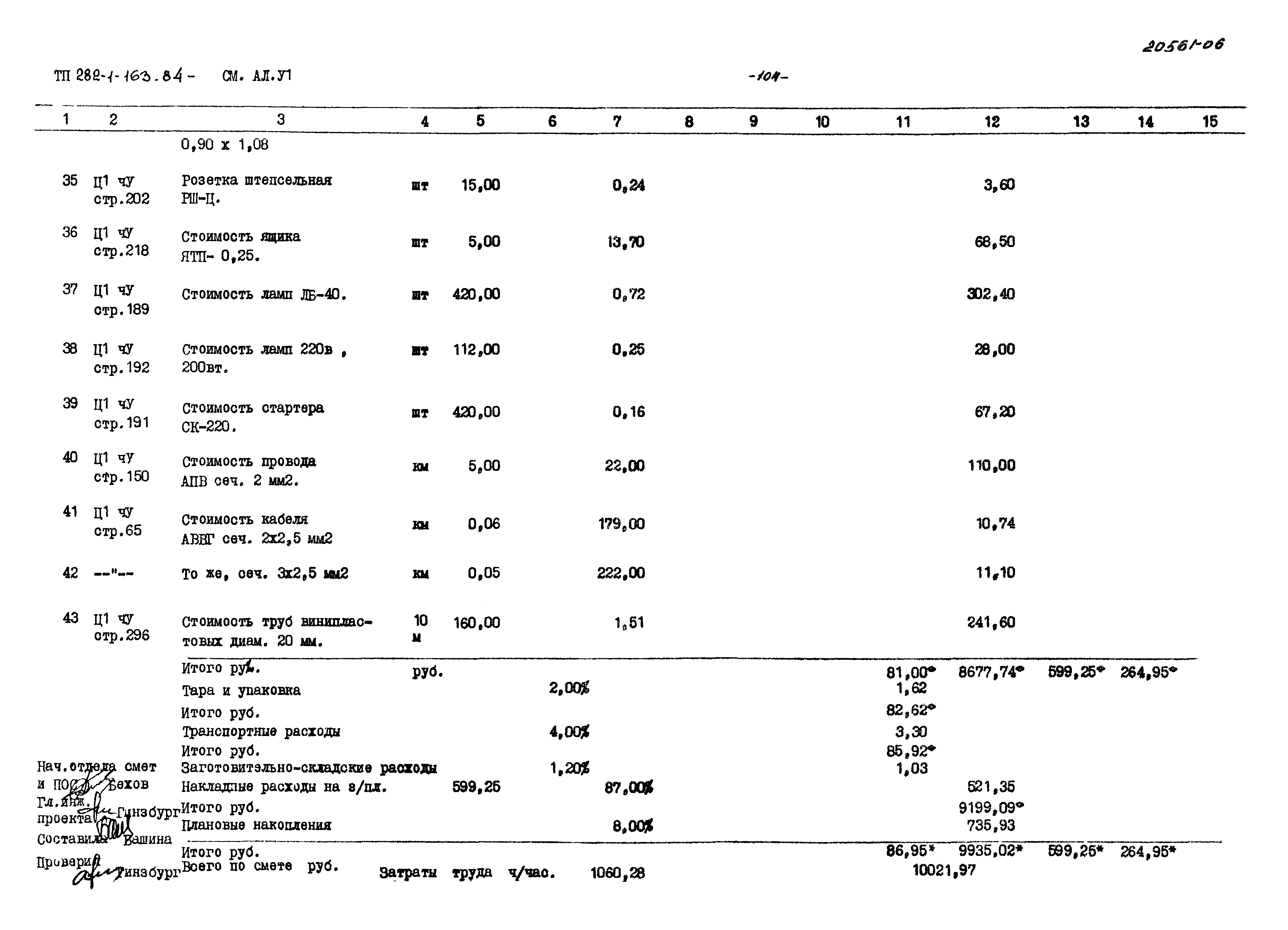 Типовой проект 282-1-163.84