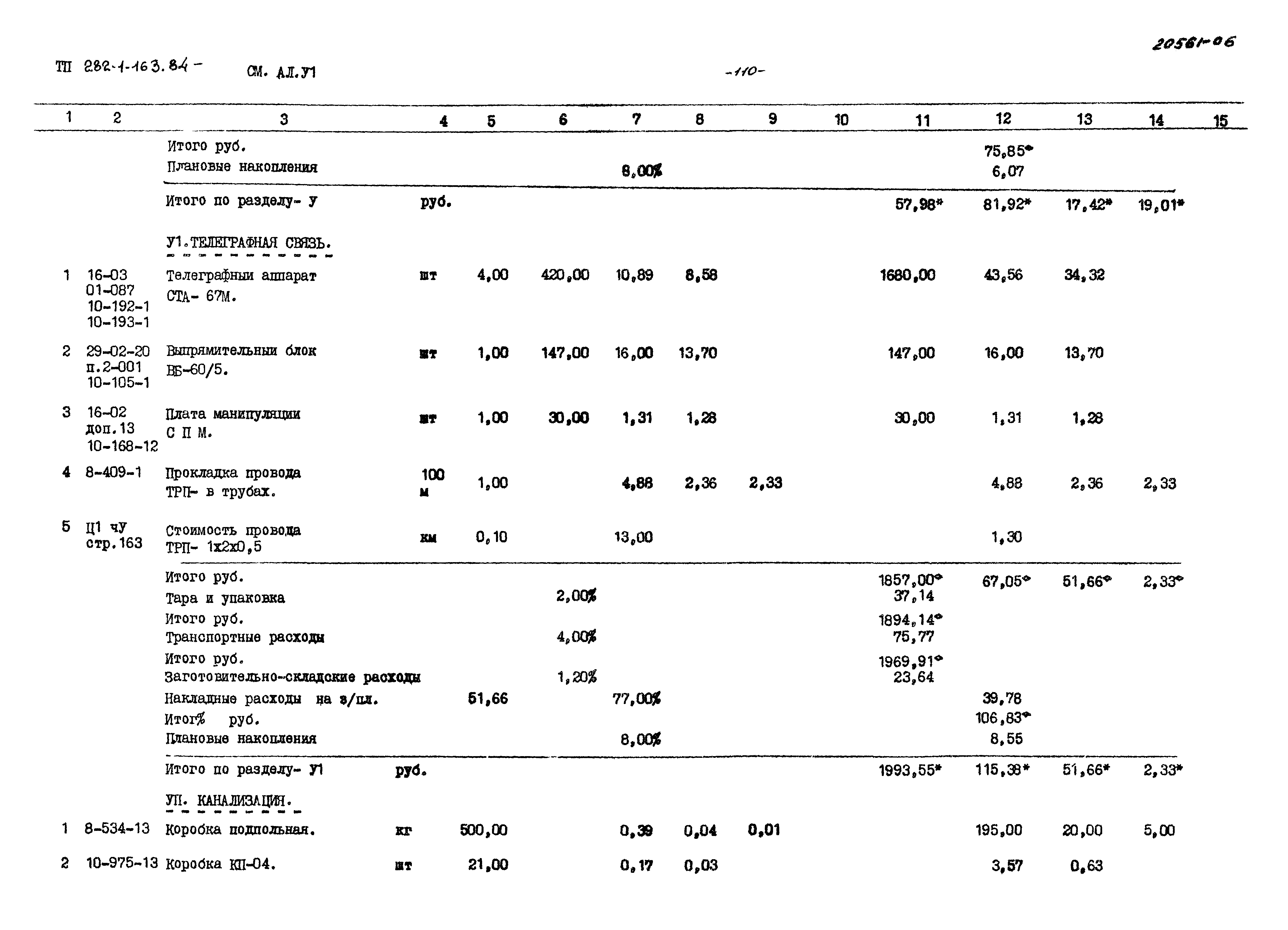 Типовой проект 282-1-163.84