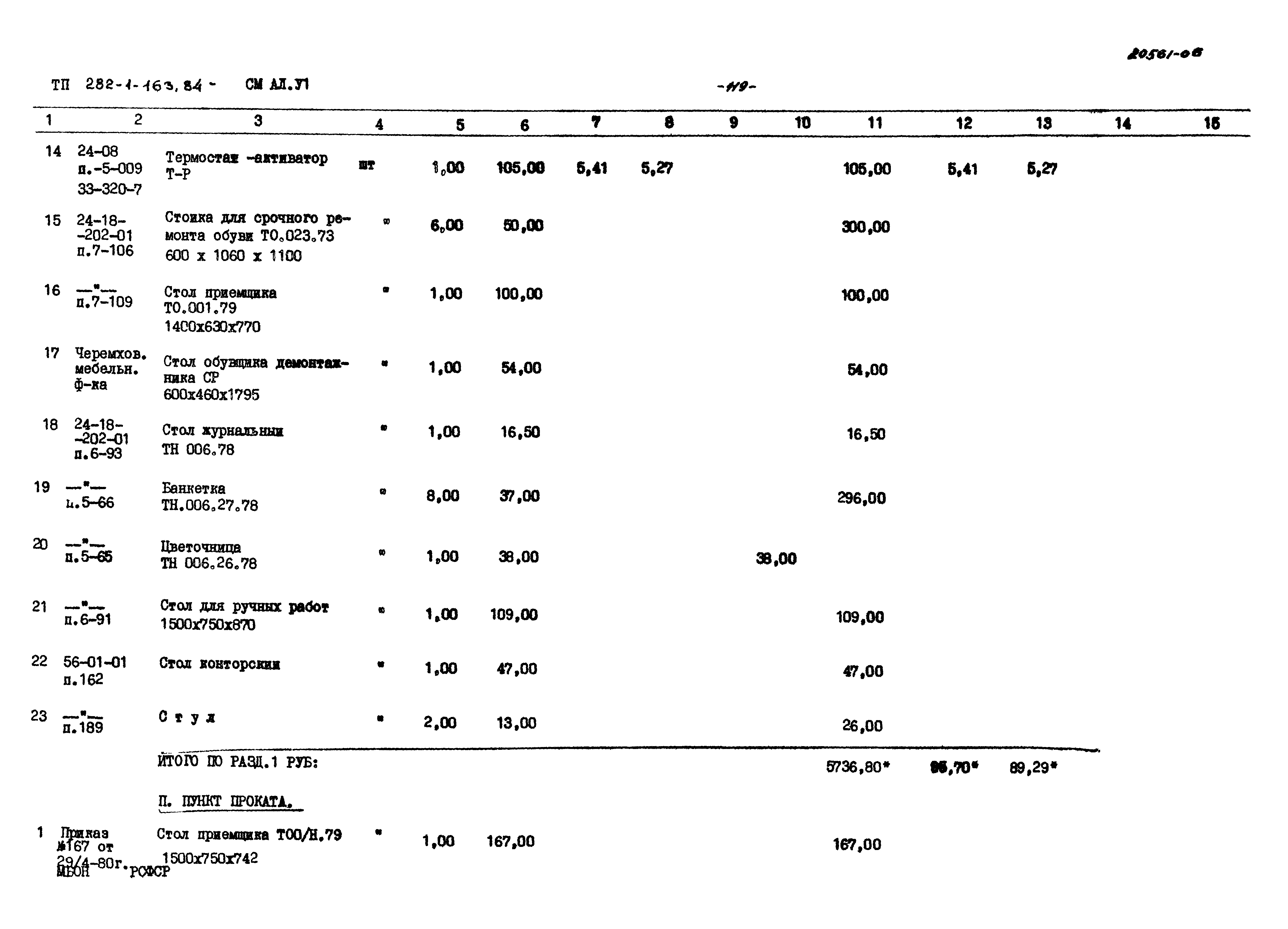 Типовой проект 282-1-163.84